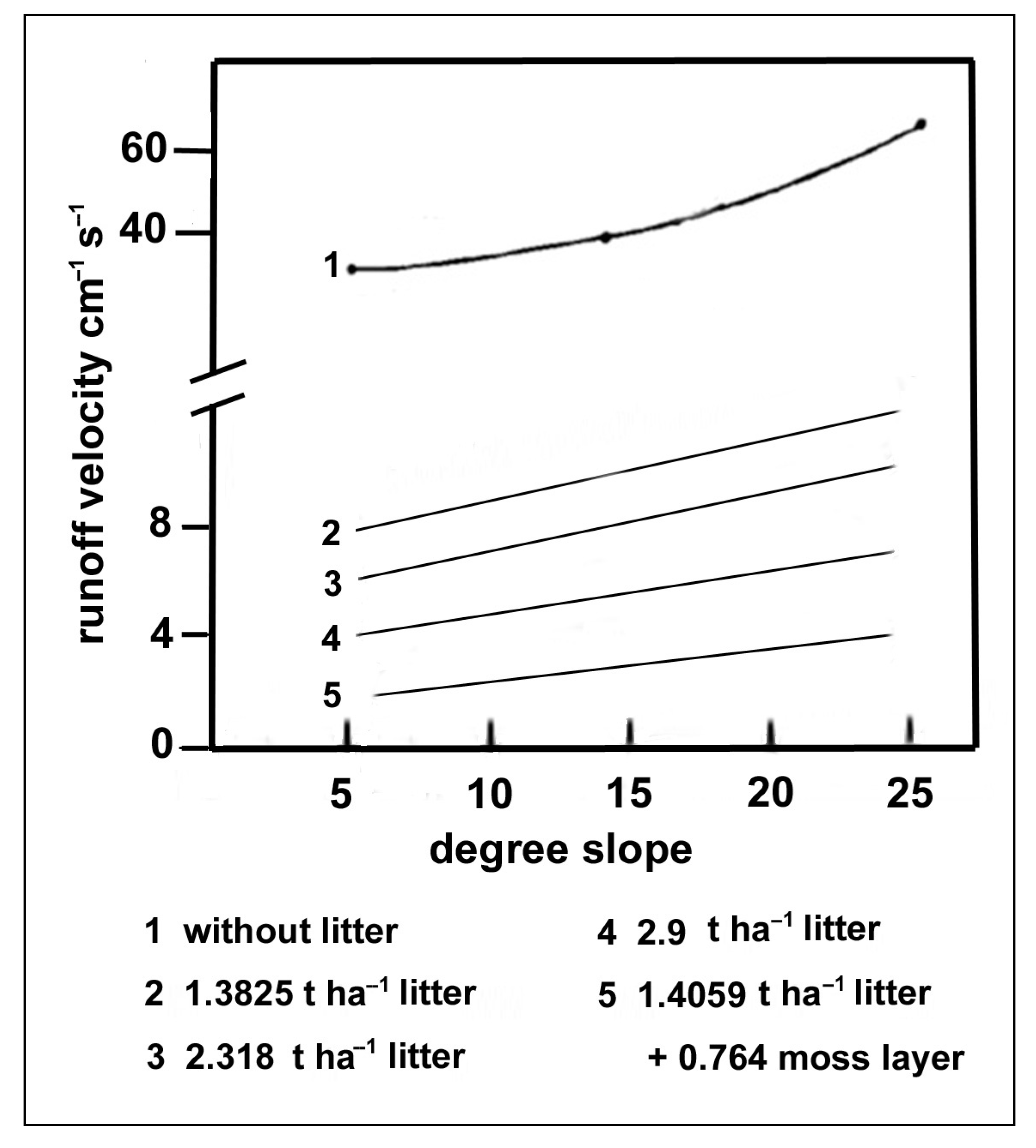 Sustainability 16 02359 g001