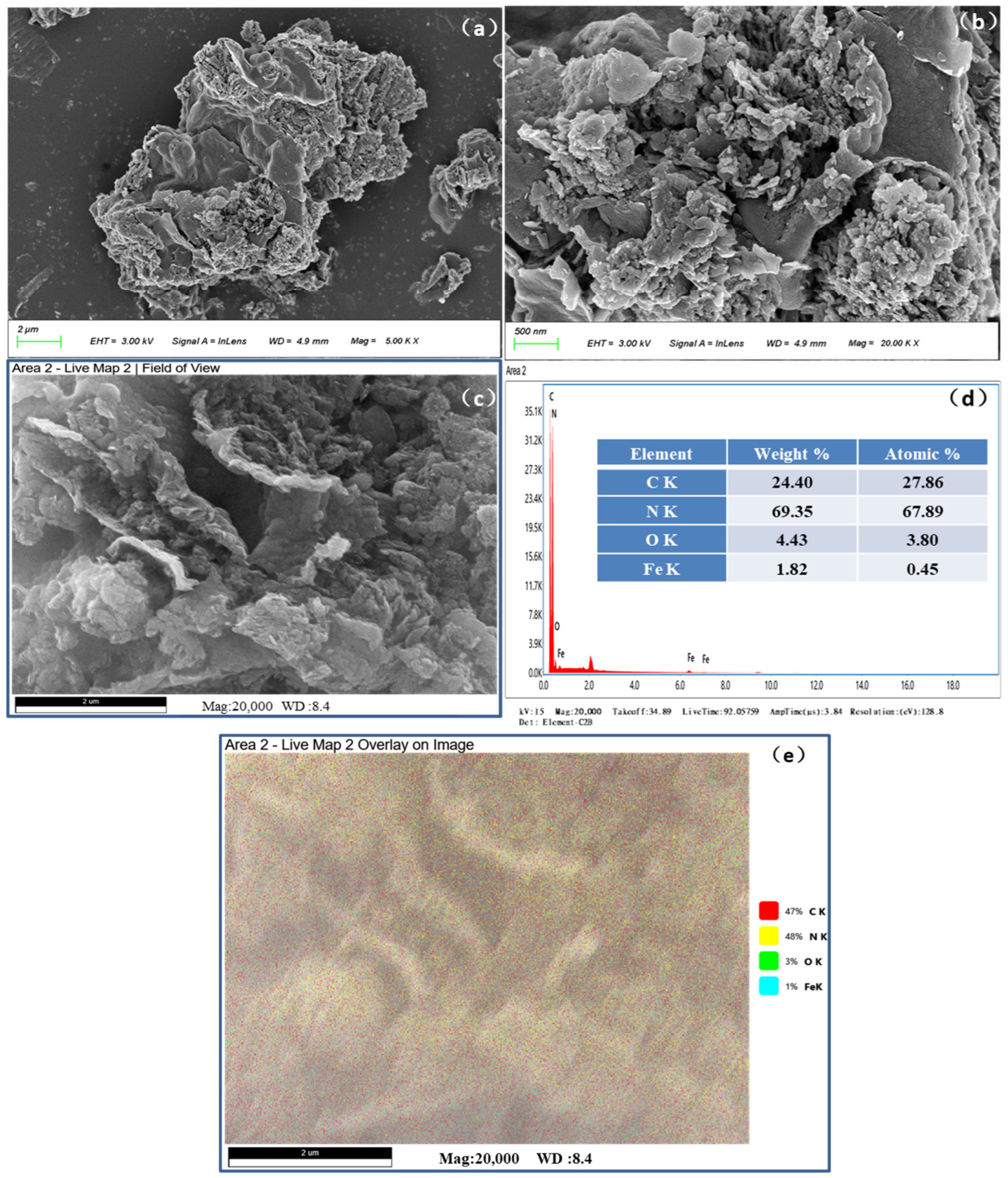 Sustainability 16 02364 g001