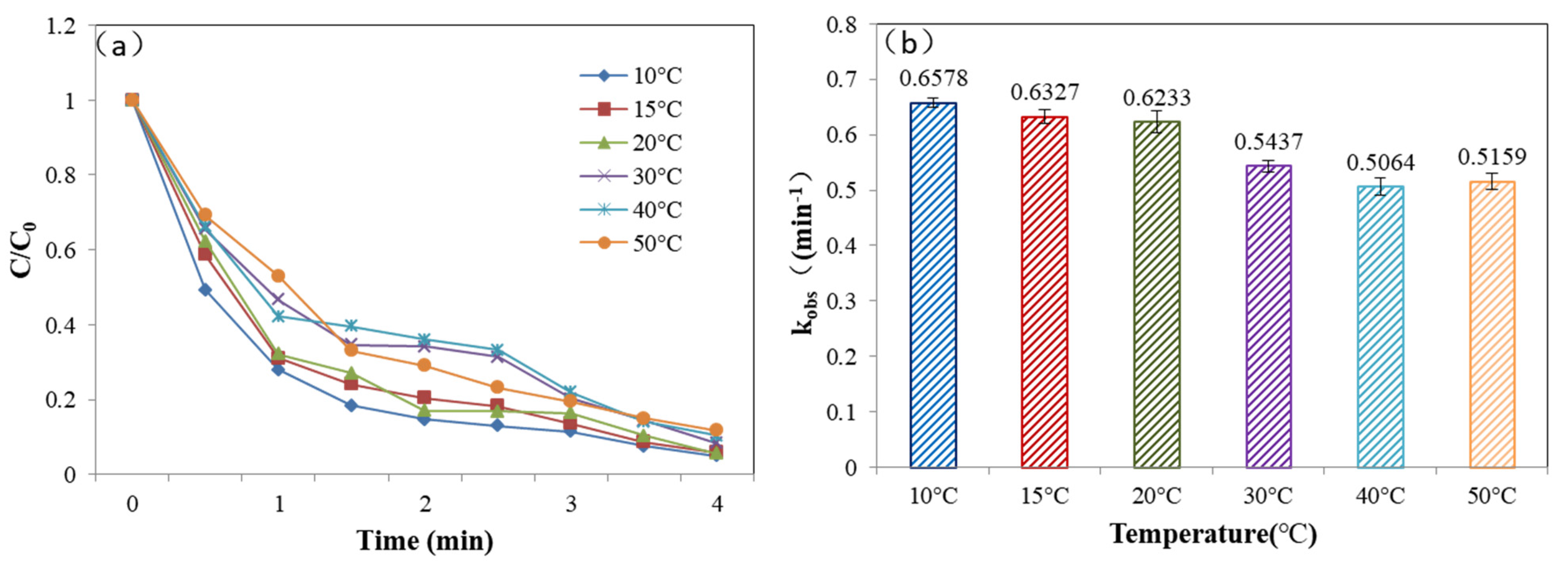Sustainability 16 02364 g006
