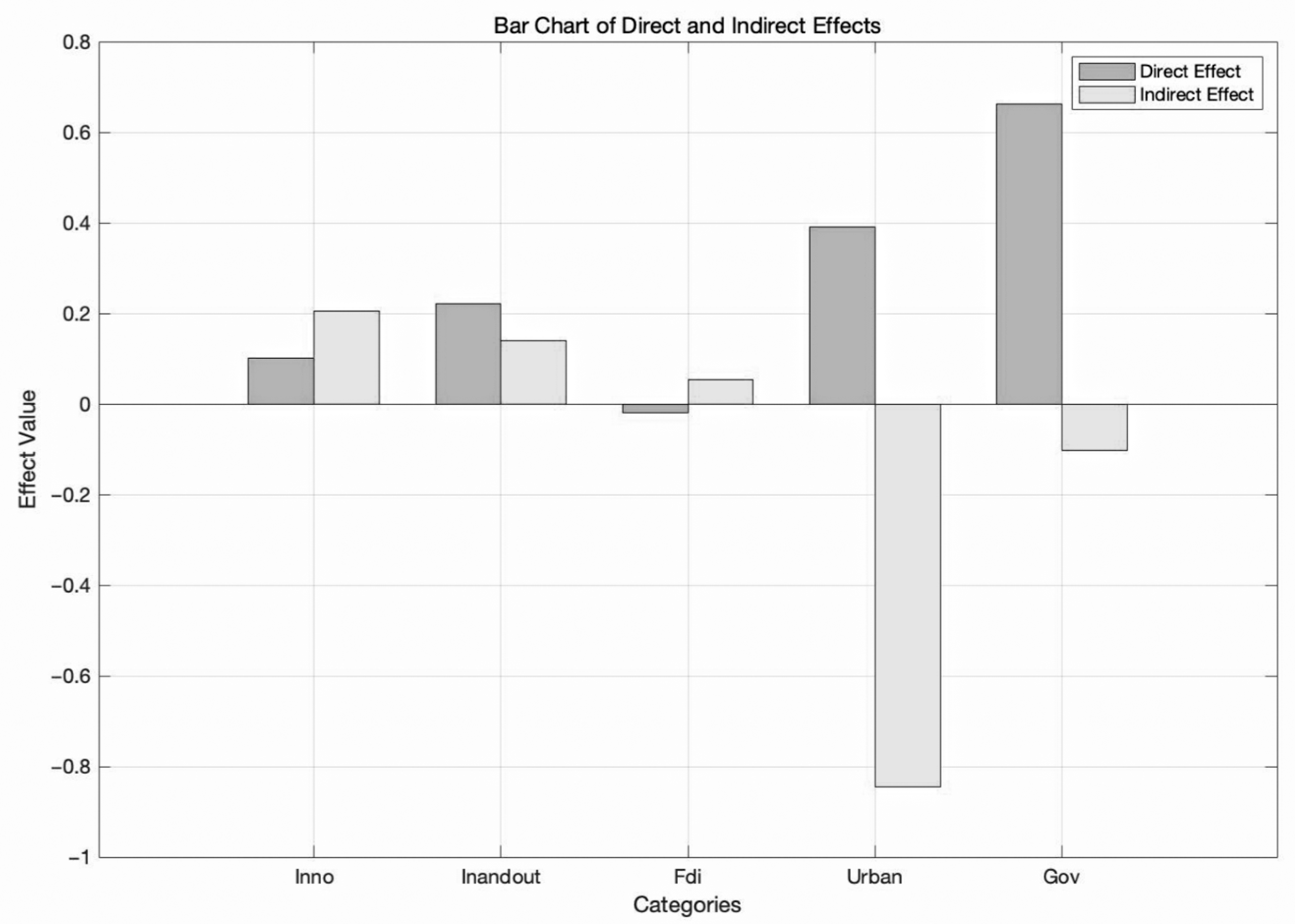 Sustainability 16 02365 g002