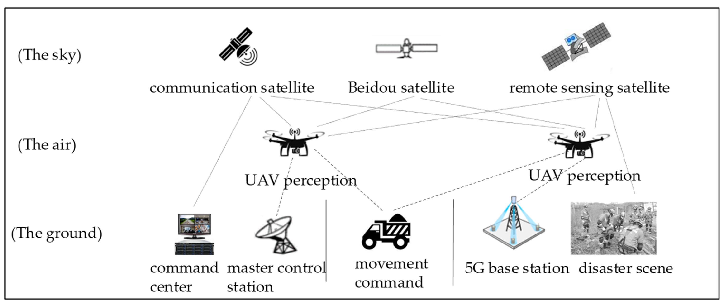 Sustainability 16 02366 g002