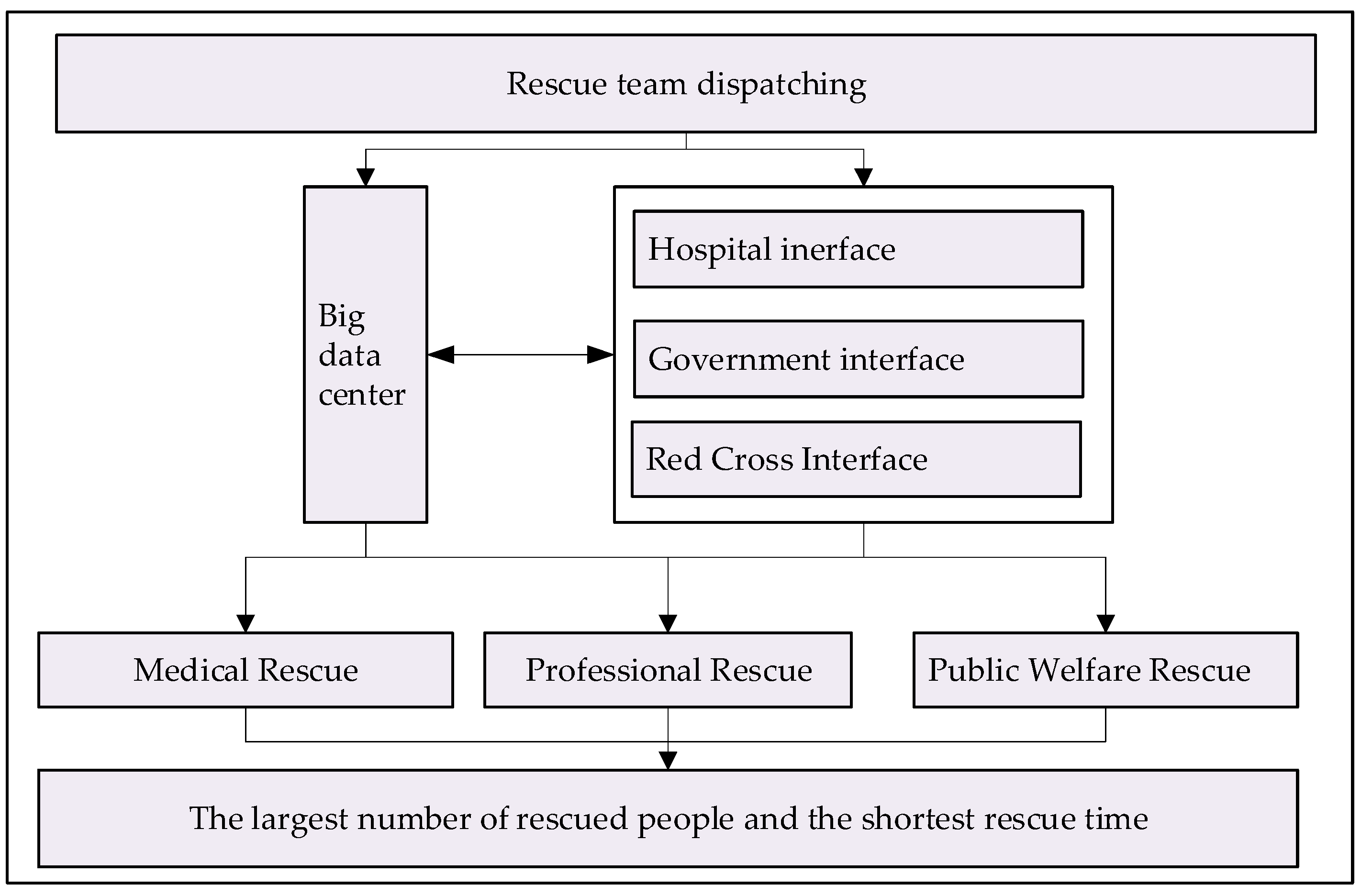Sustainability 16 02366 g006