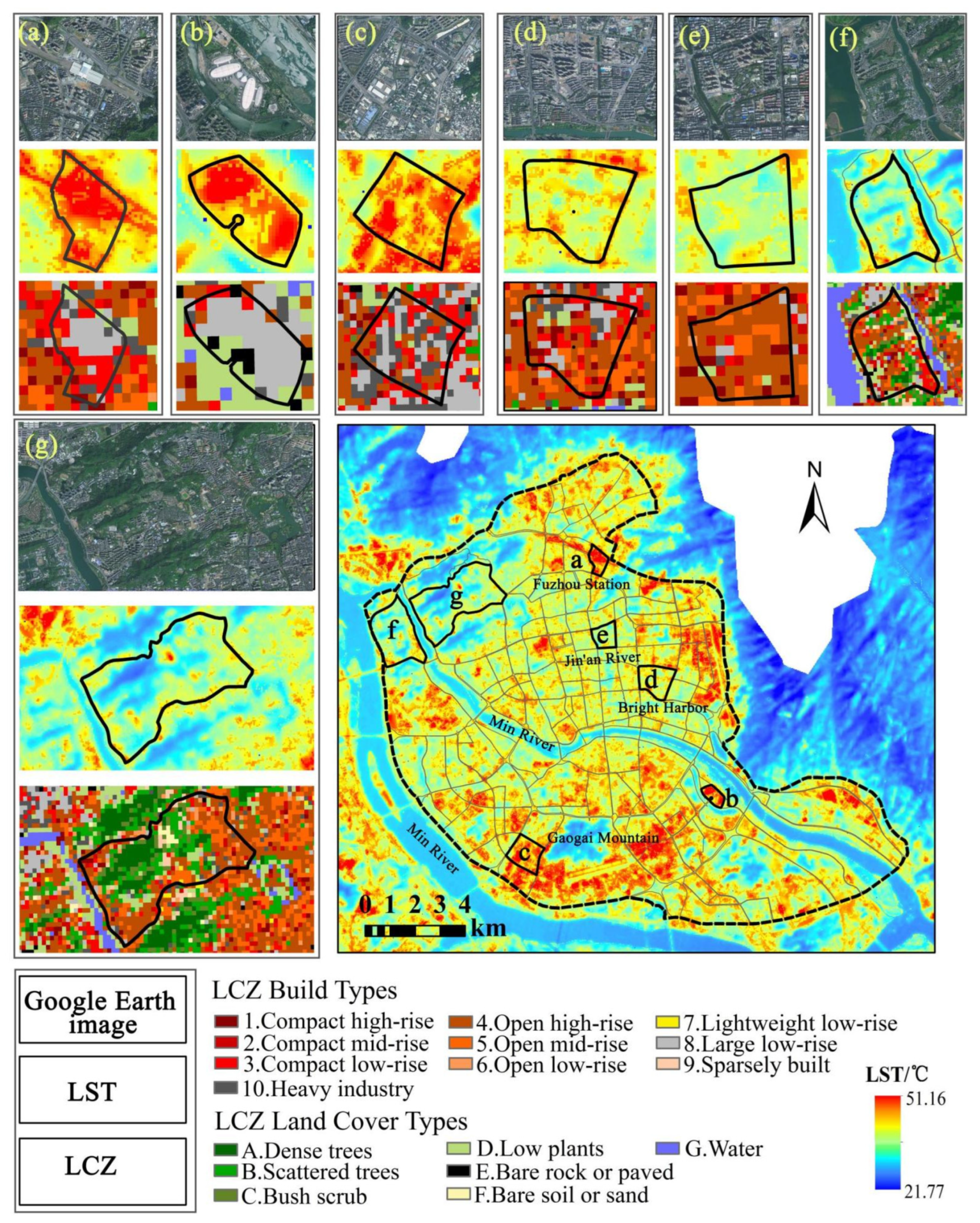Sustainability 16 02367 g008