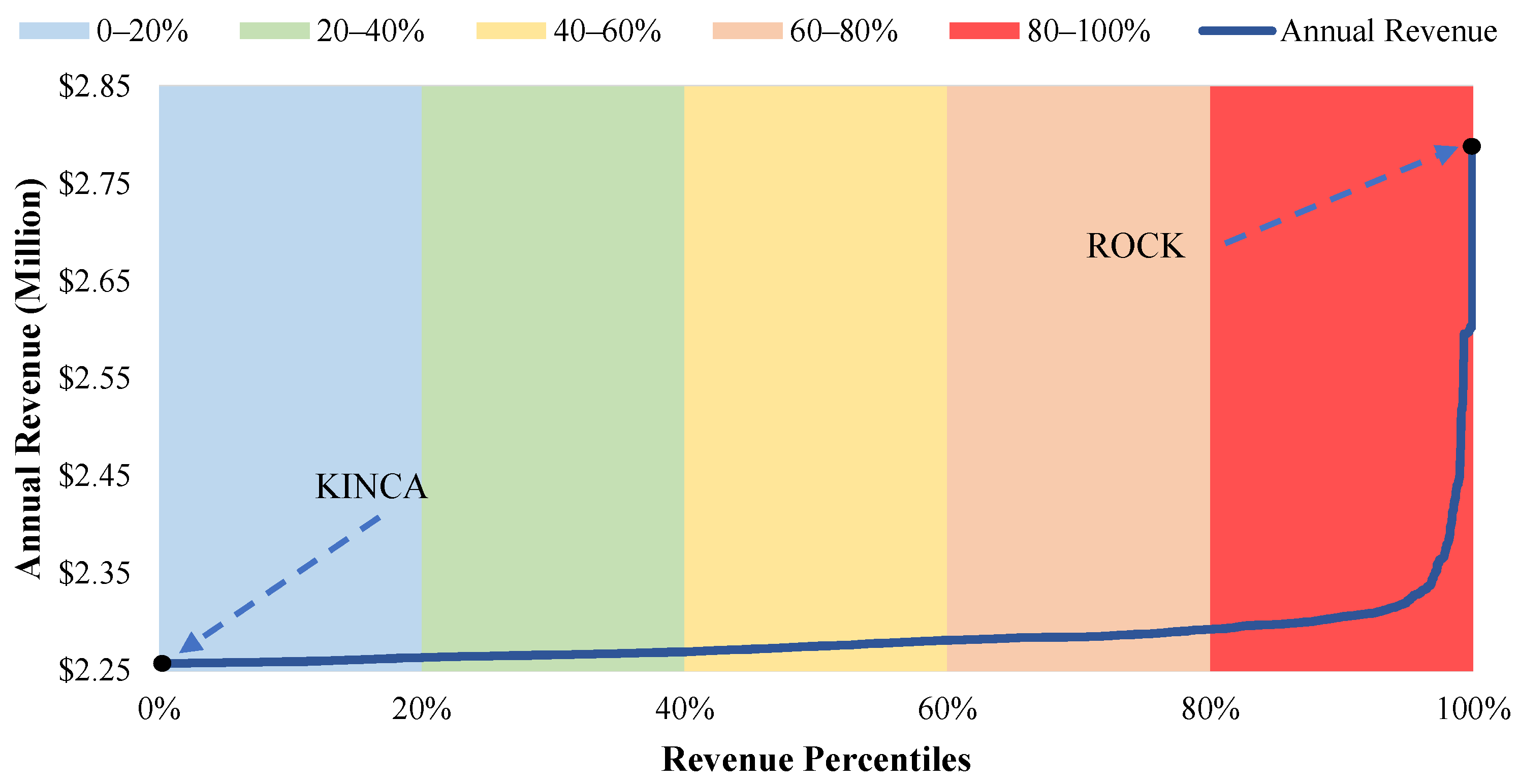 Sustainability 16 02370 g002