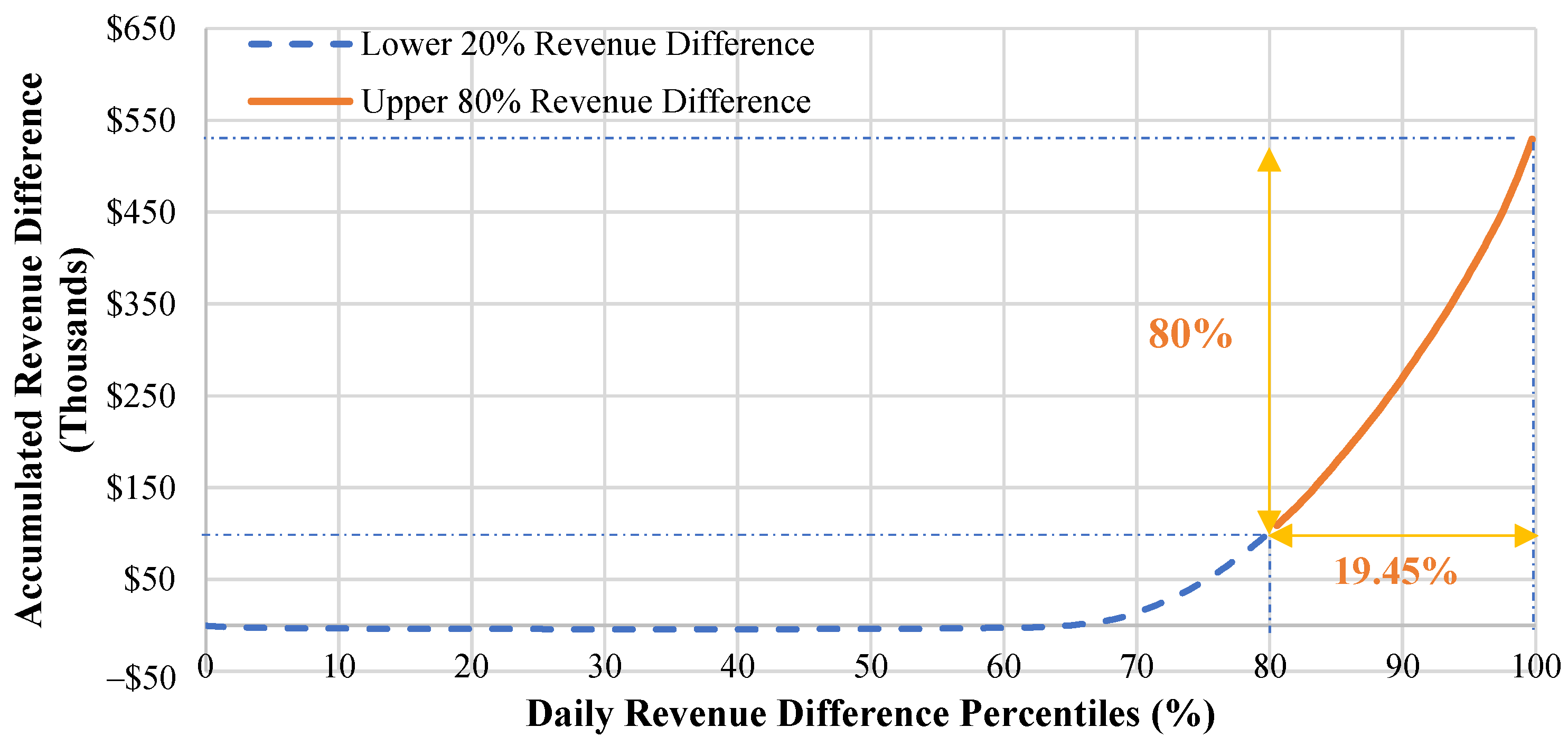 Sustainability 16 02370 g004