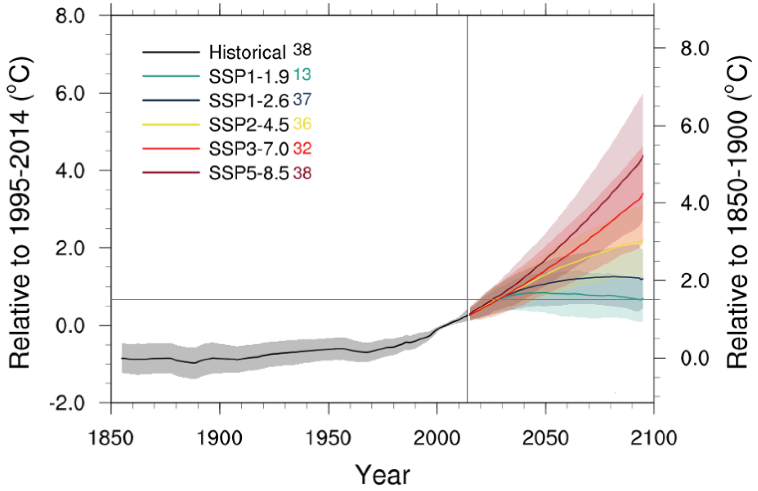 Sustainability 16 02372 g001