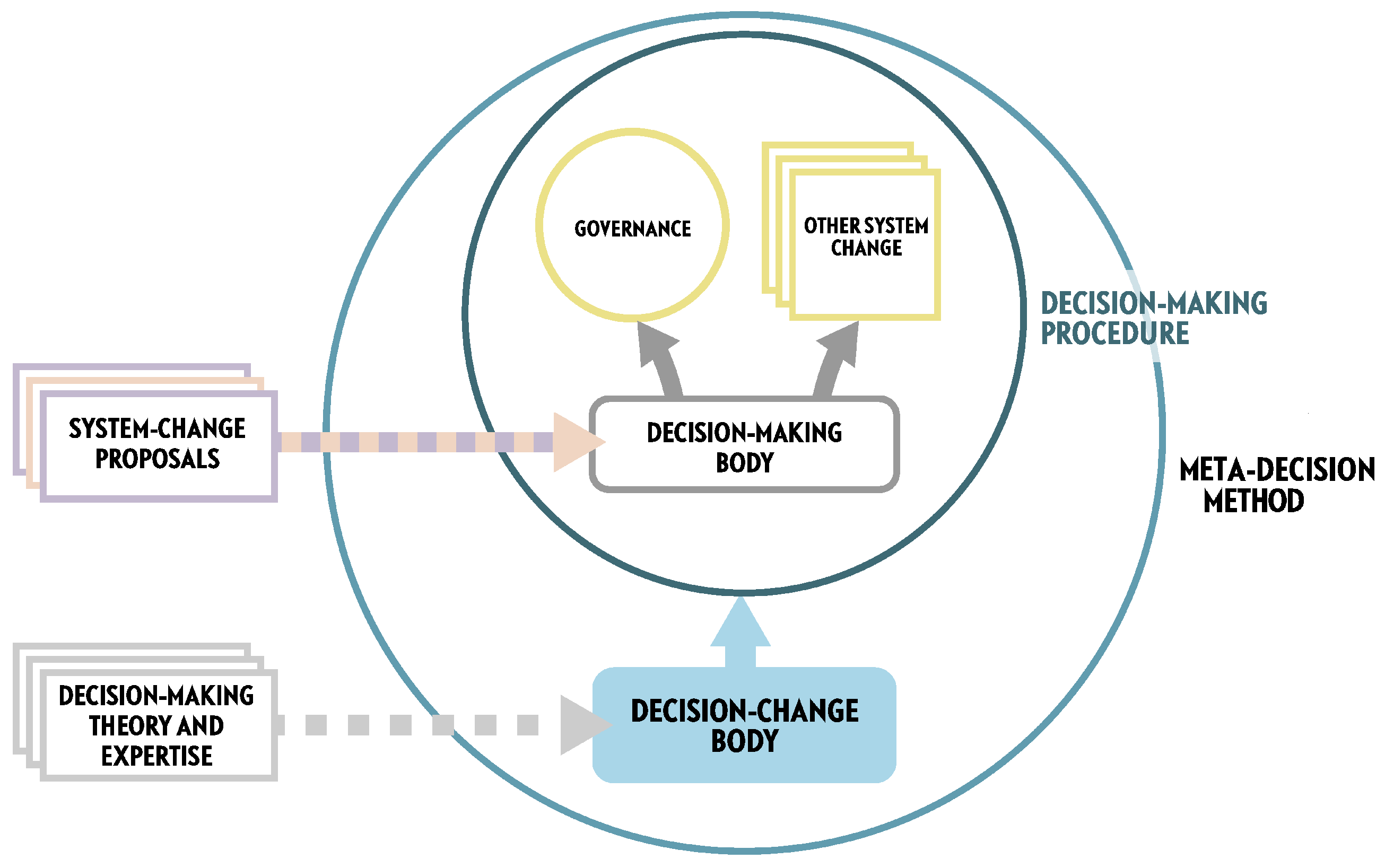 Sustainability 16 02372 g002