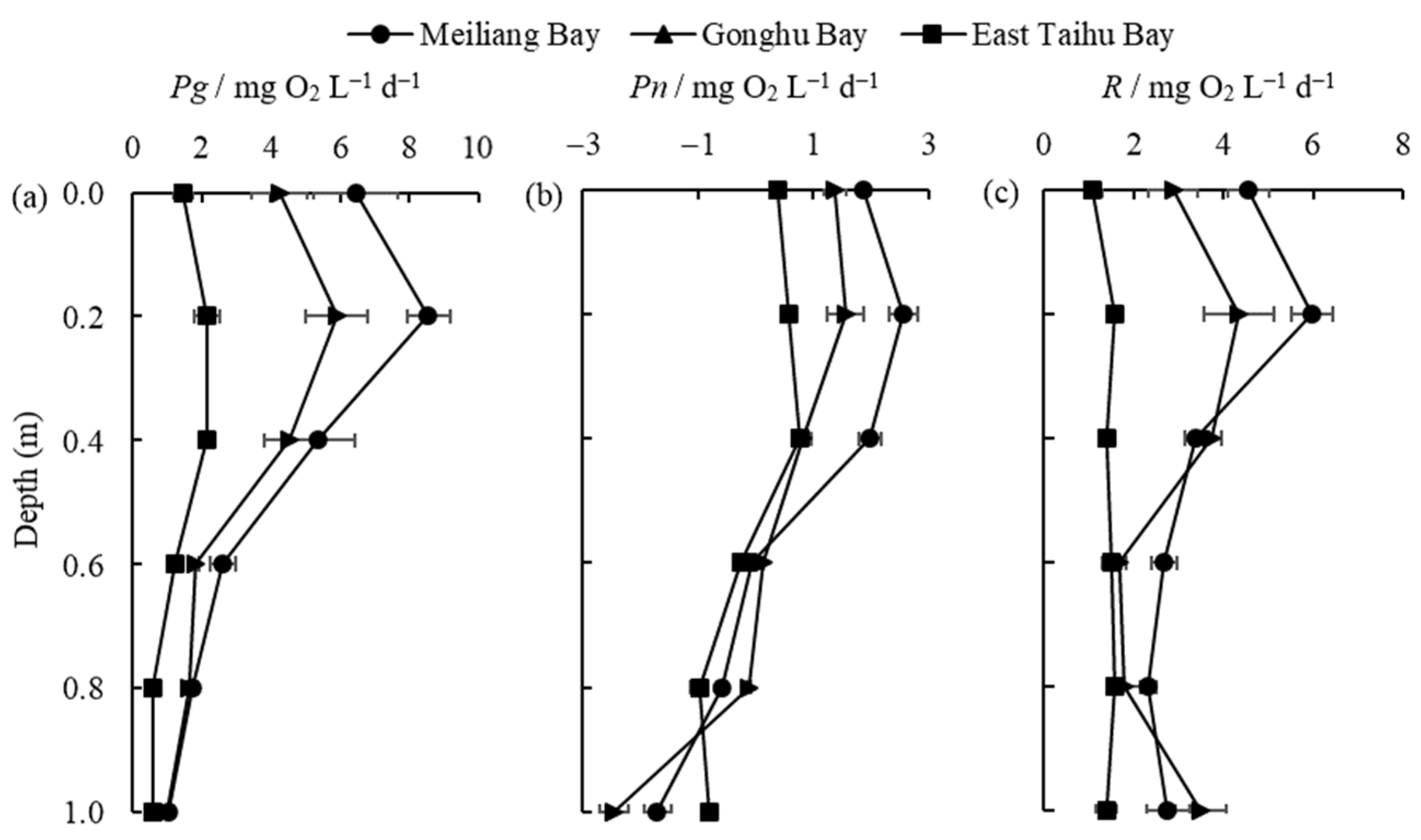 Sustainability 16 02376 g004