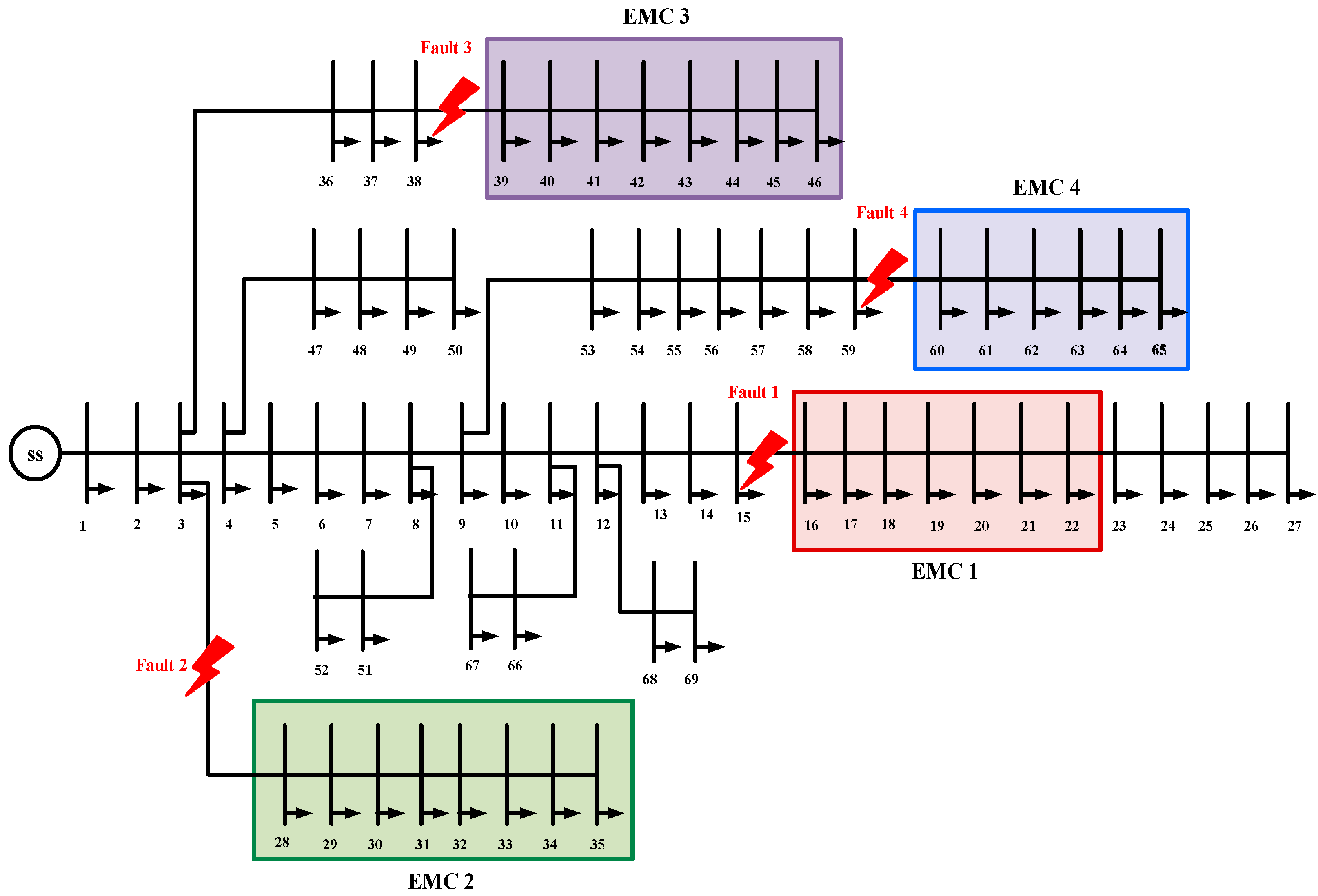 Sustainability 16 02379 g008