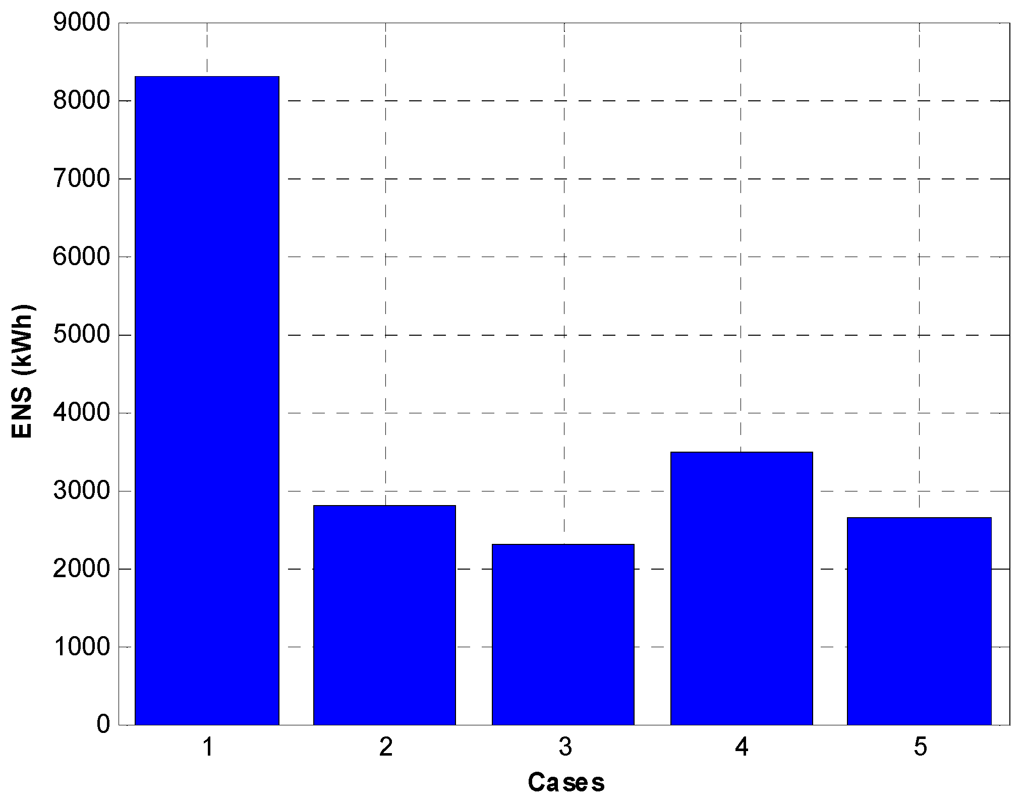 Sustainability 16 02379 g011