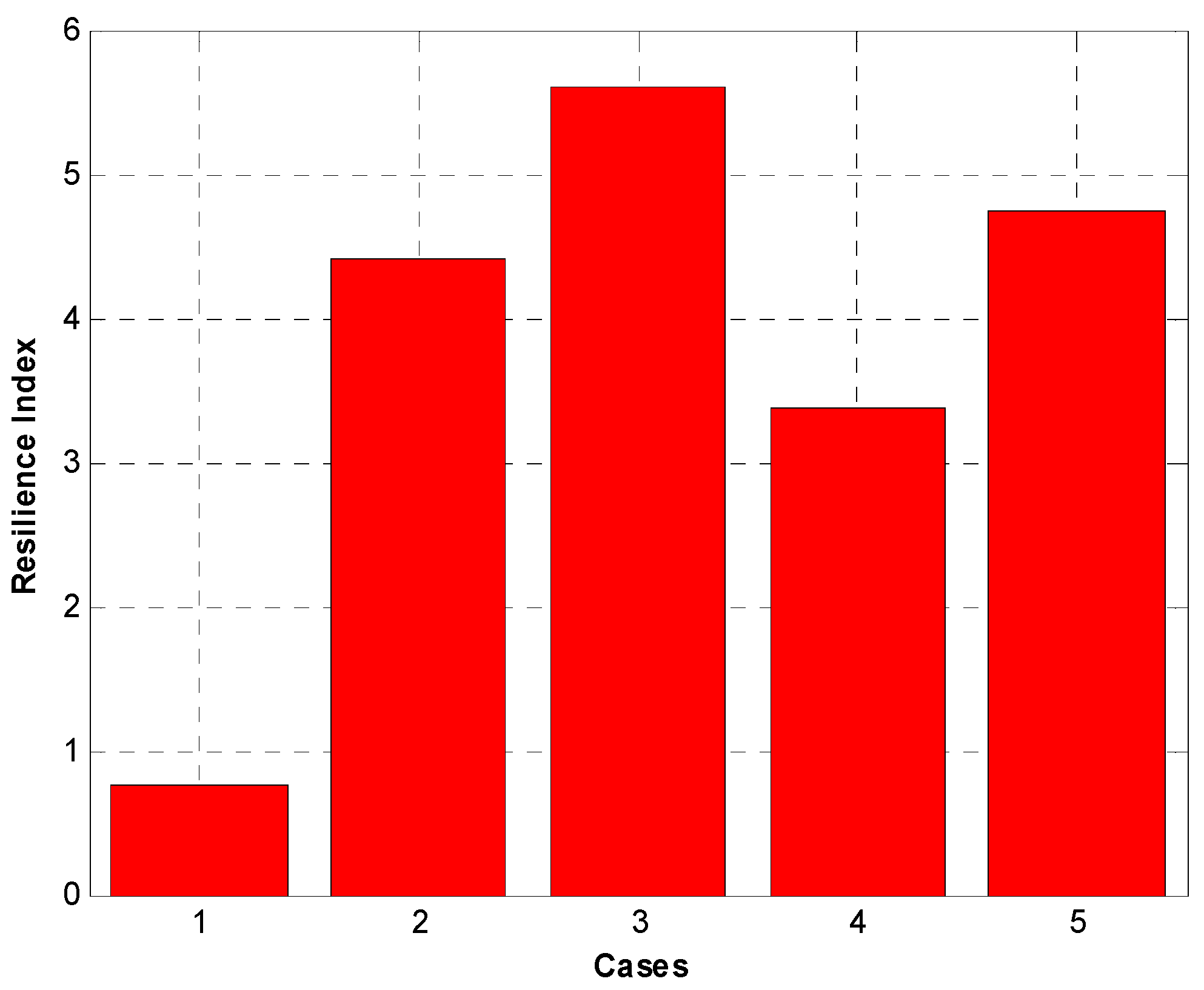 Sustainability 16 02379 g012