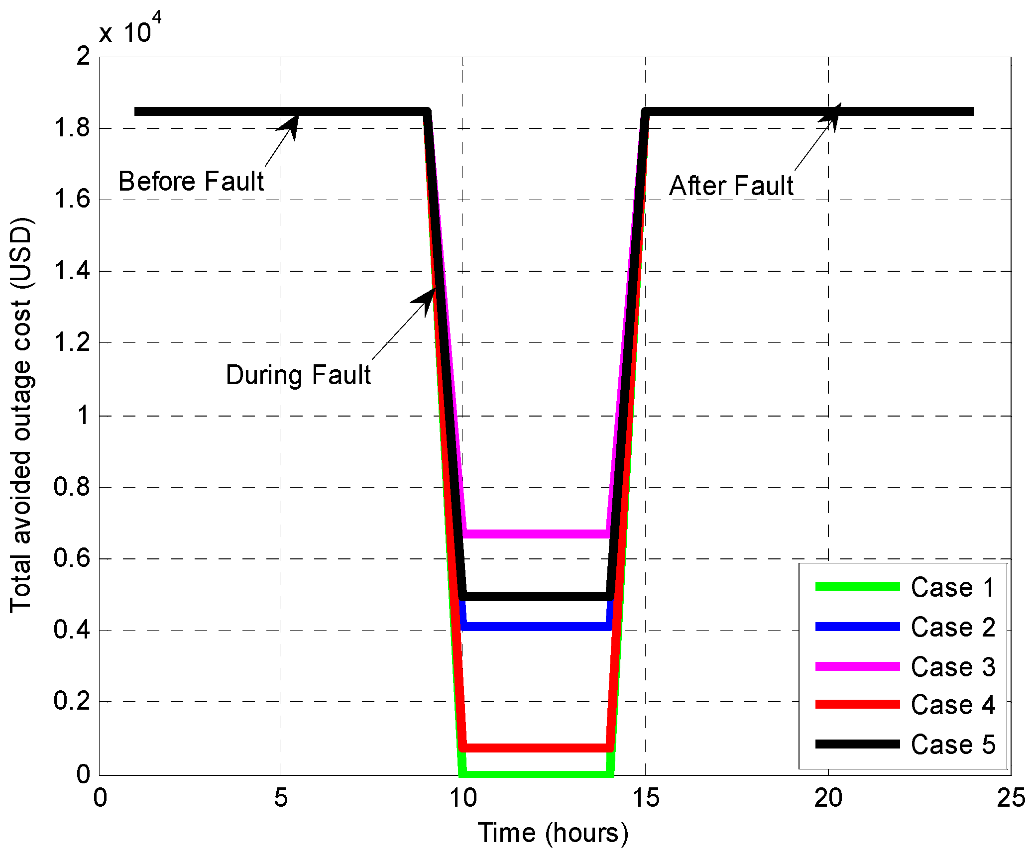Sustainability 16 02379 g013