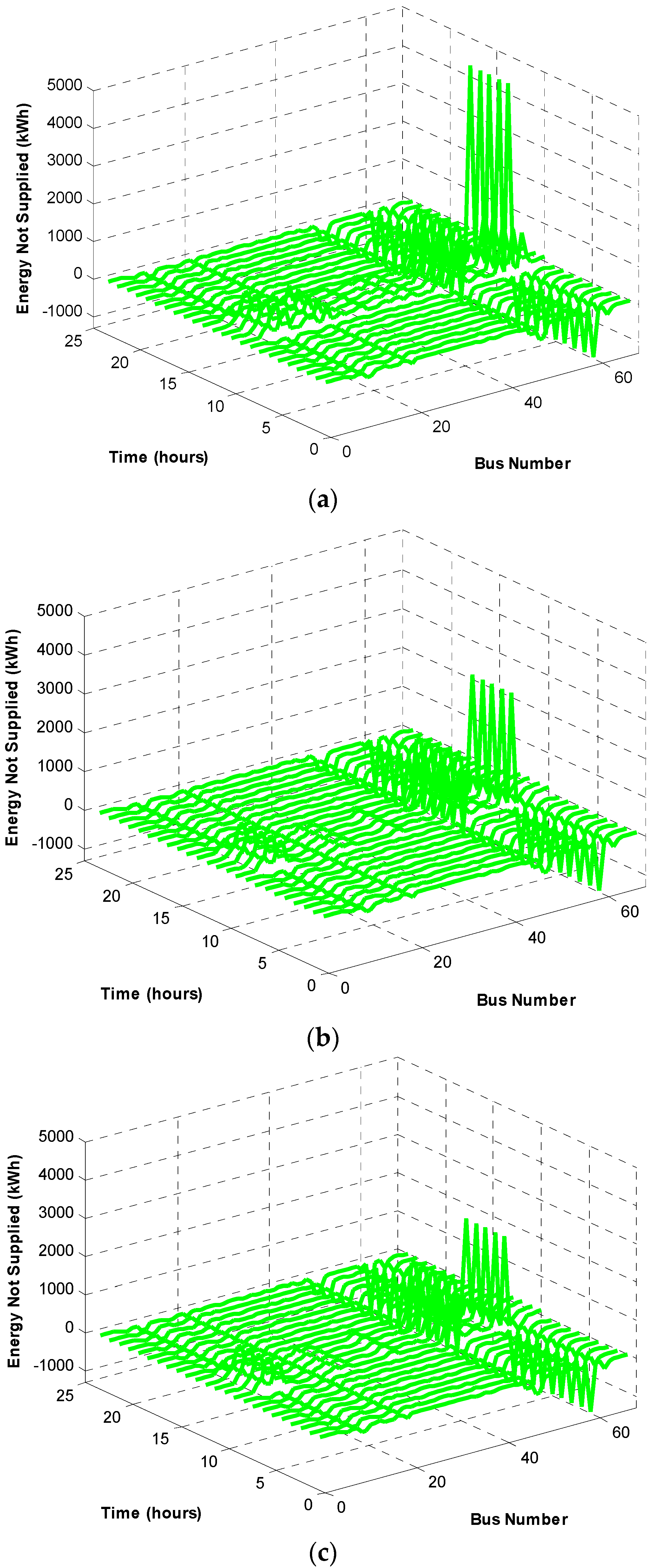 Sustainability 16 02379 g016a