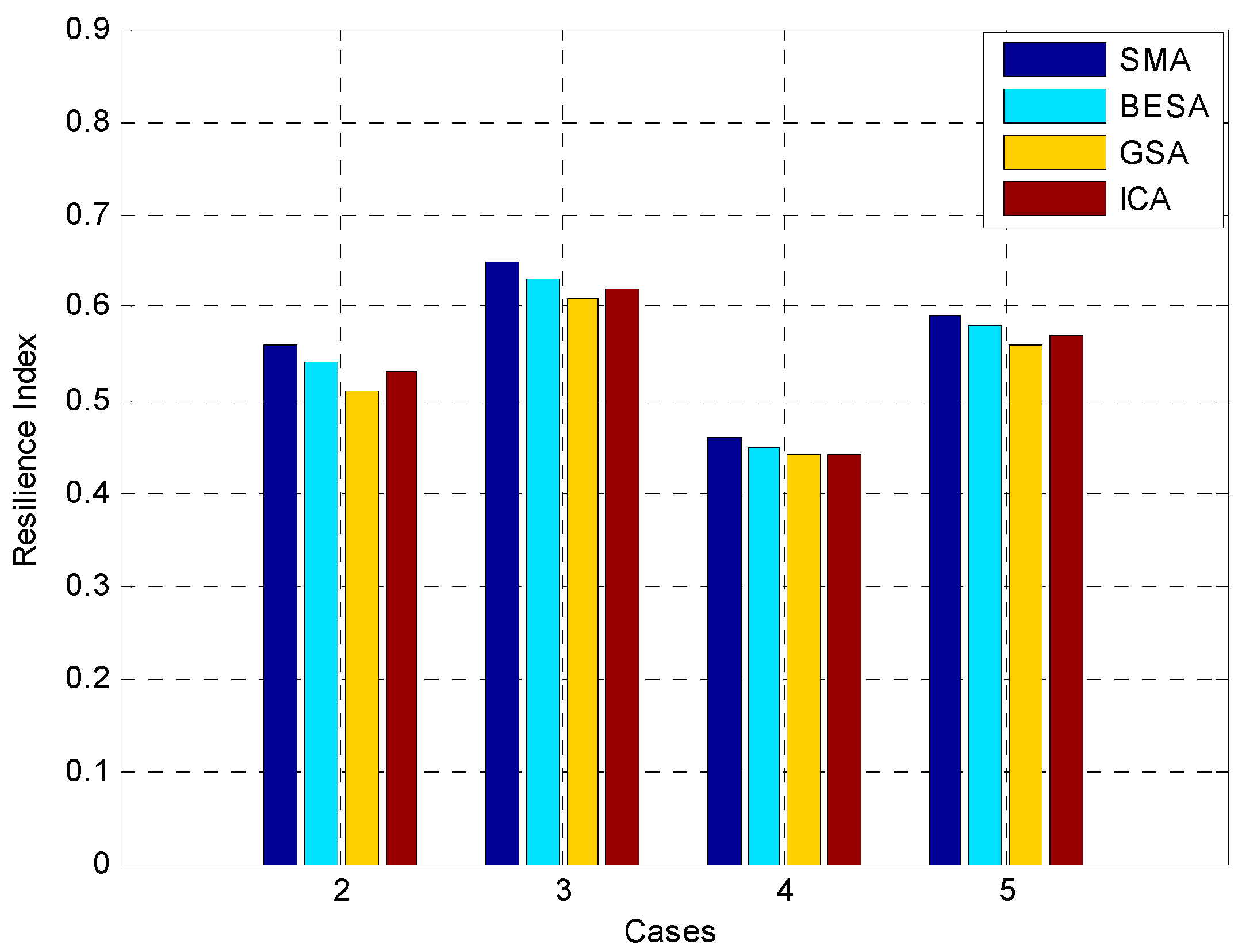 Sustainability 16 02379 g023