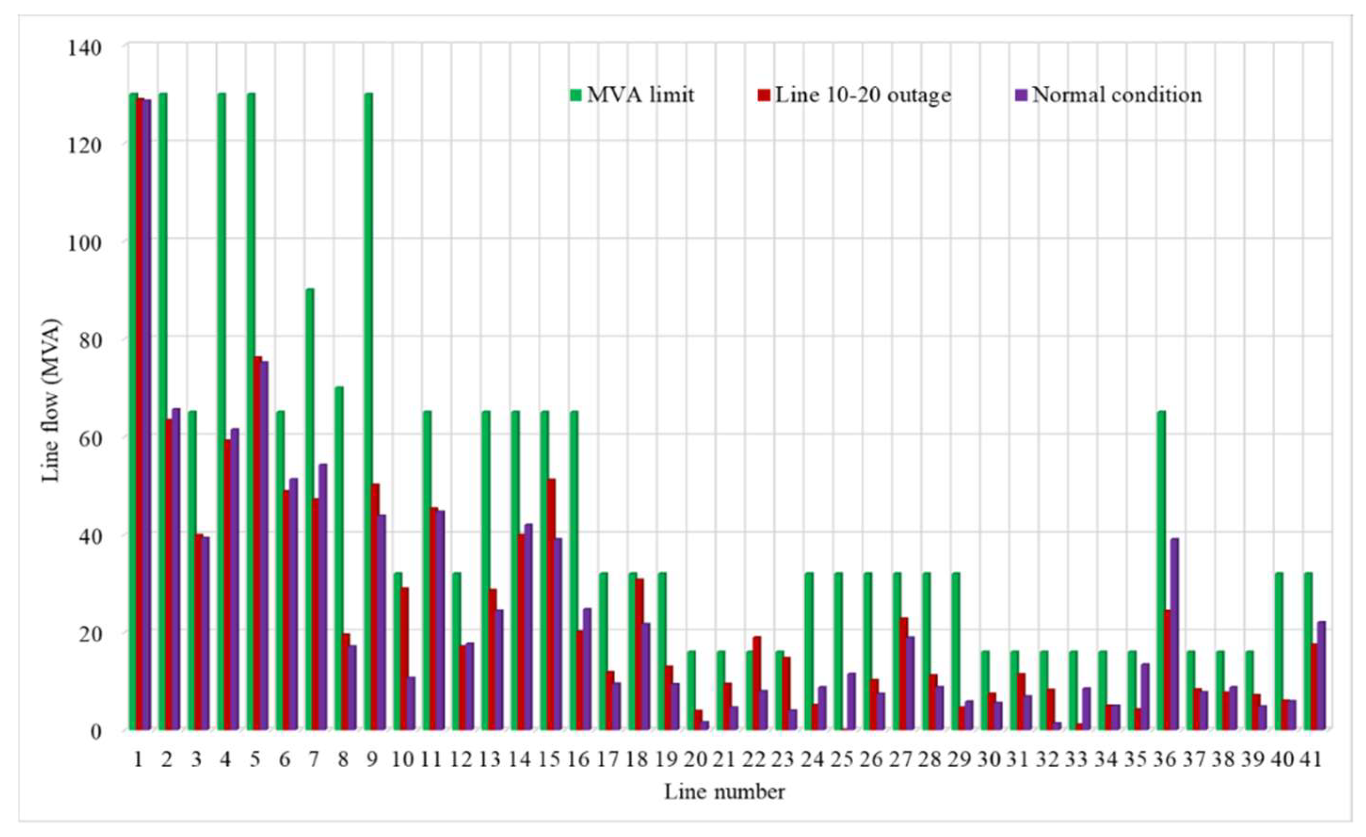 Sustainability 16 02380 g004