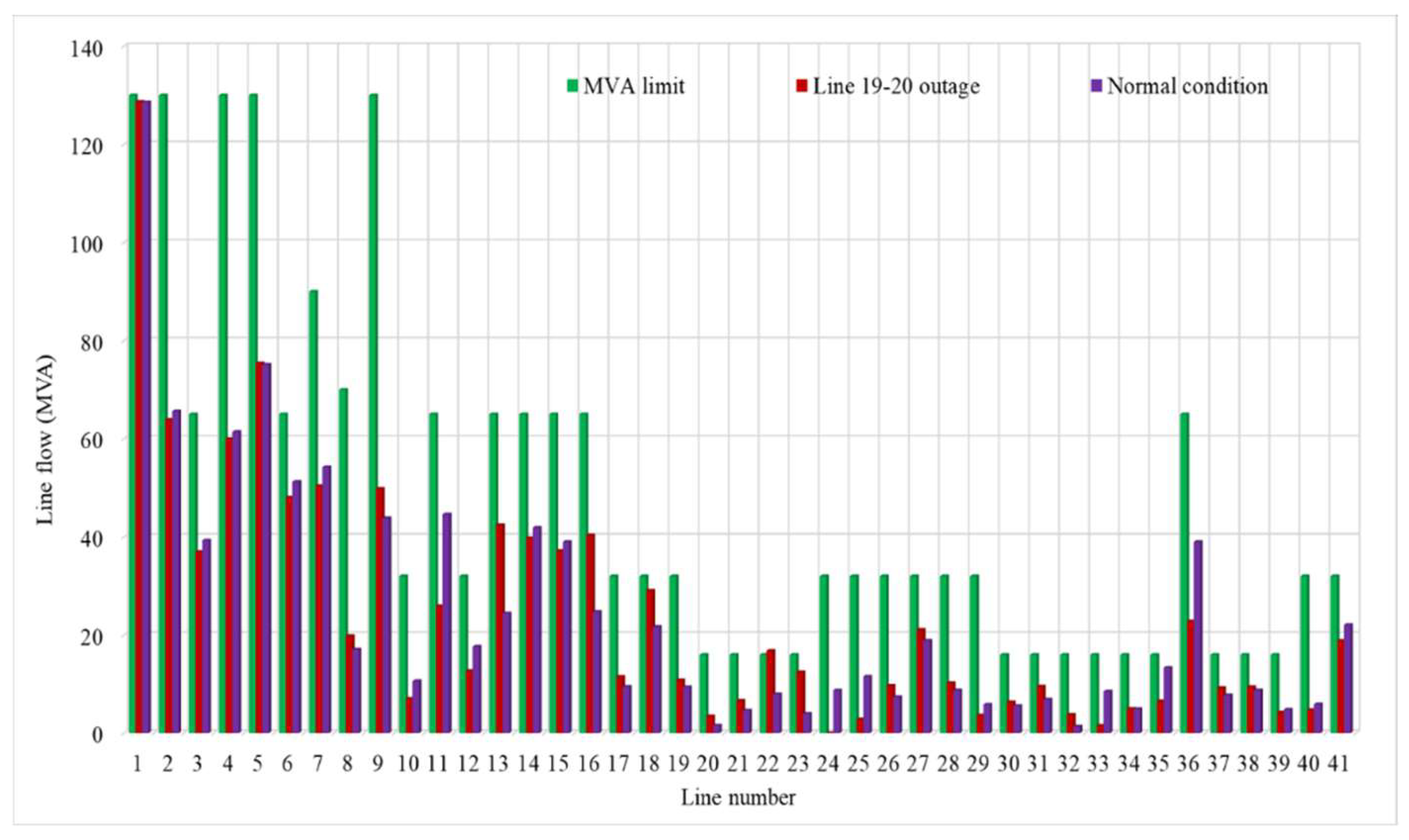 Sustainability 16 02380 g005