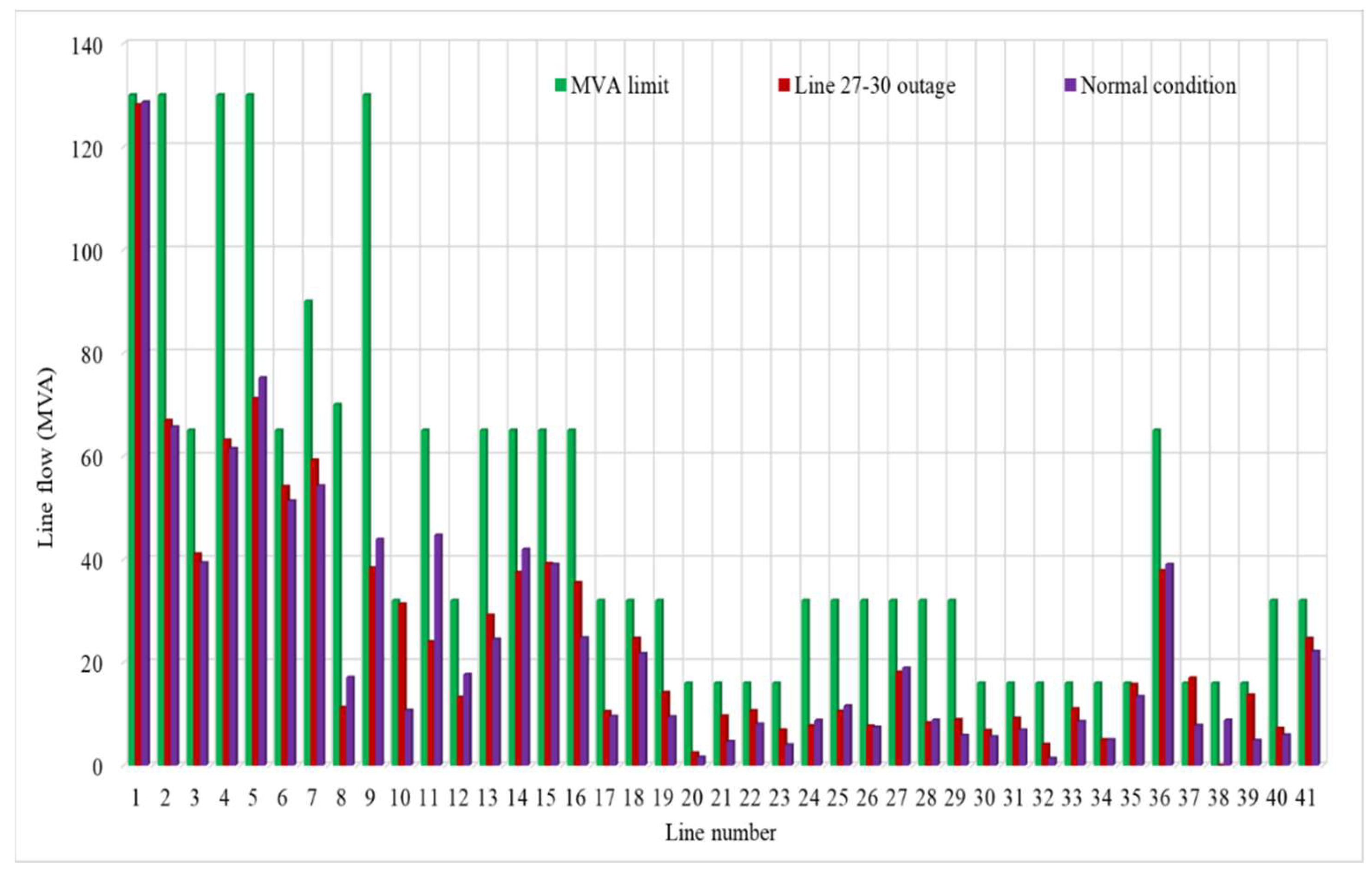 Sustainability 16 02380 g009