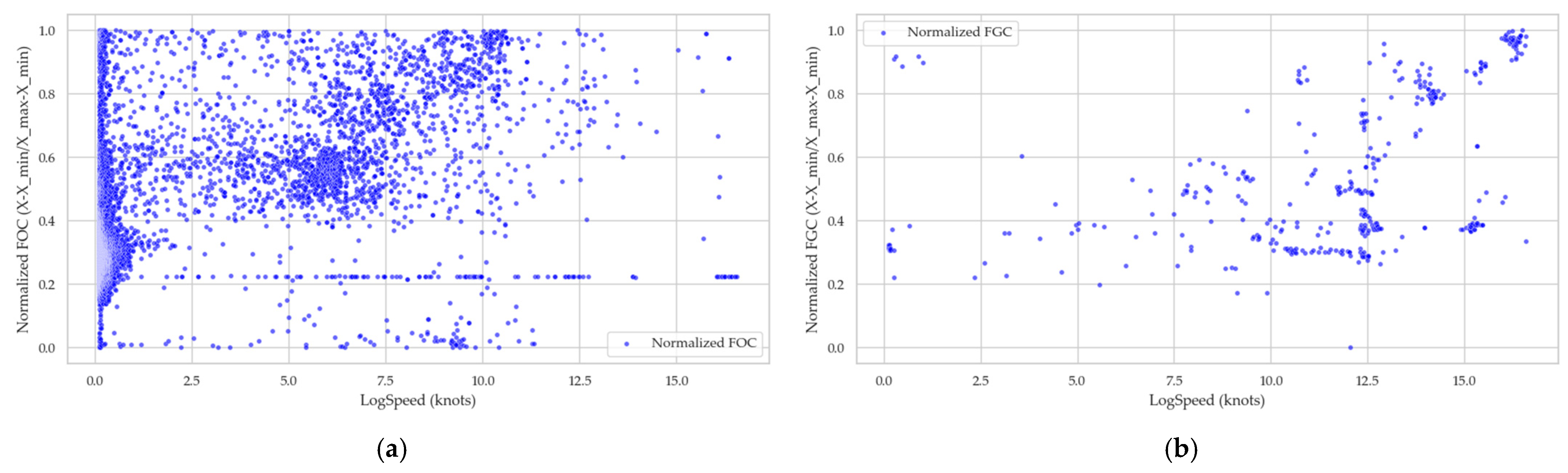 Sustainability 16 02381 g003