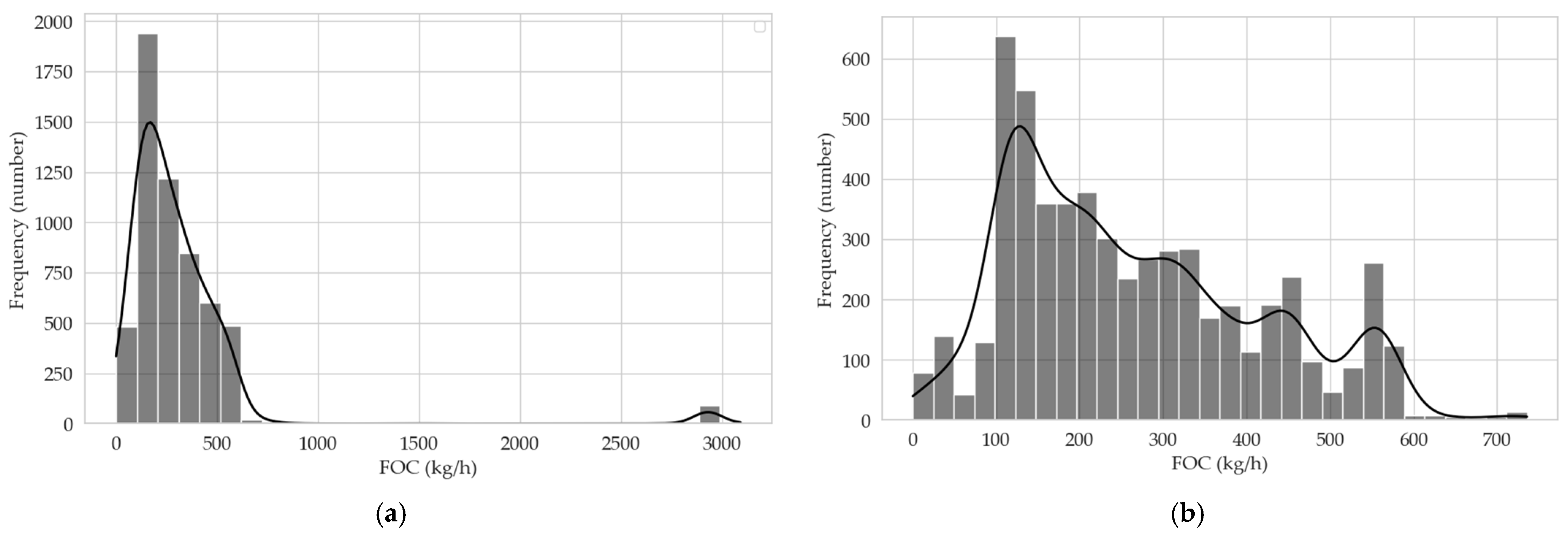 Sustainability 16 02381 g004