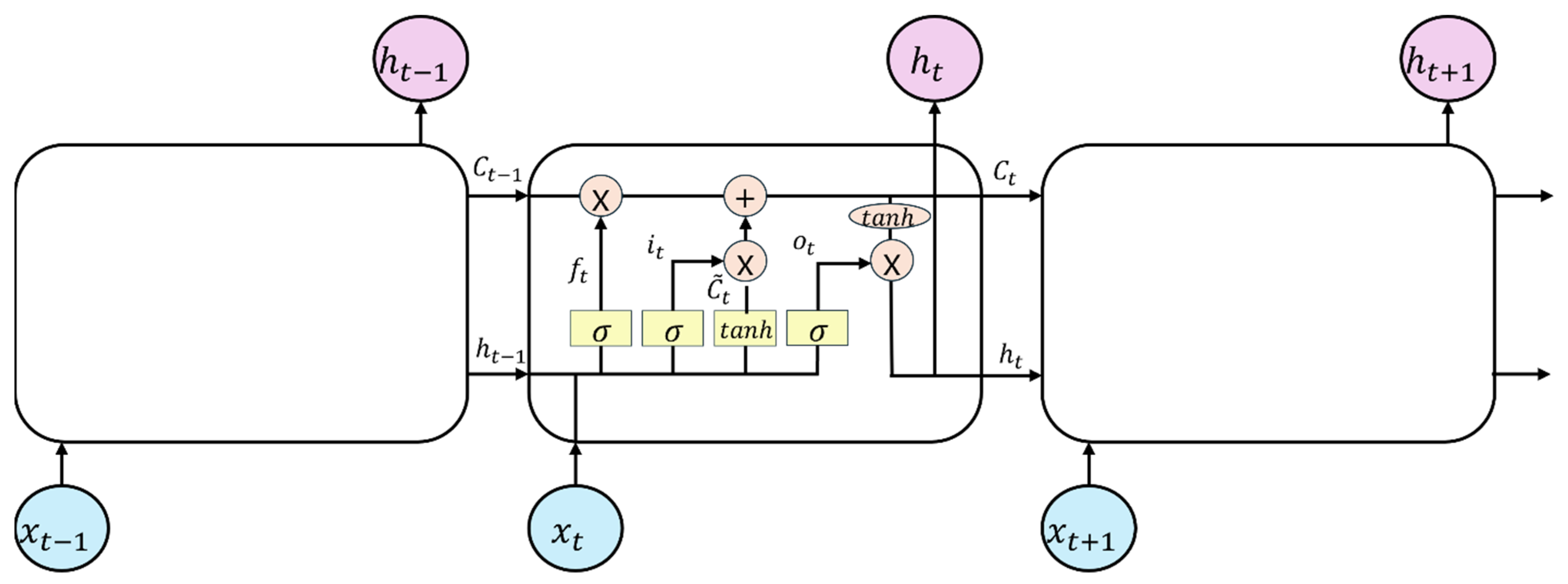 Sustainability 16 02381 g011
