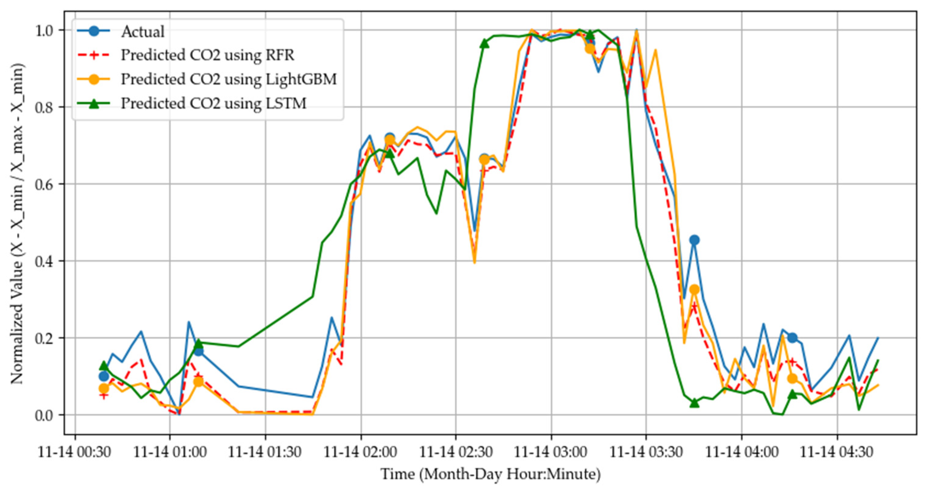 Sustainability 16 02381 g016