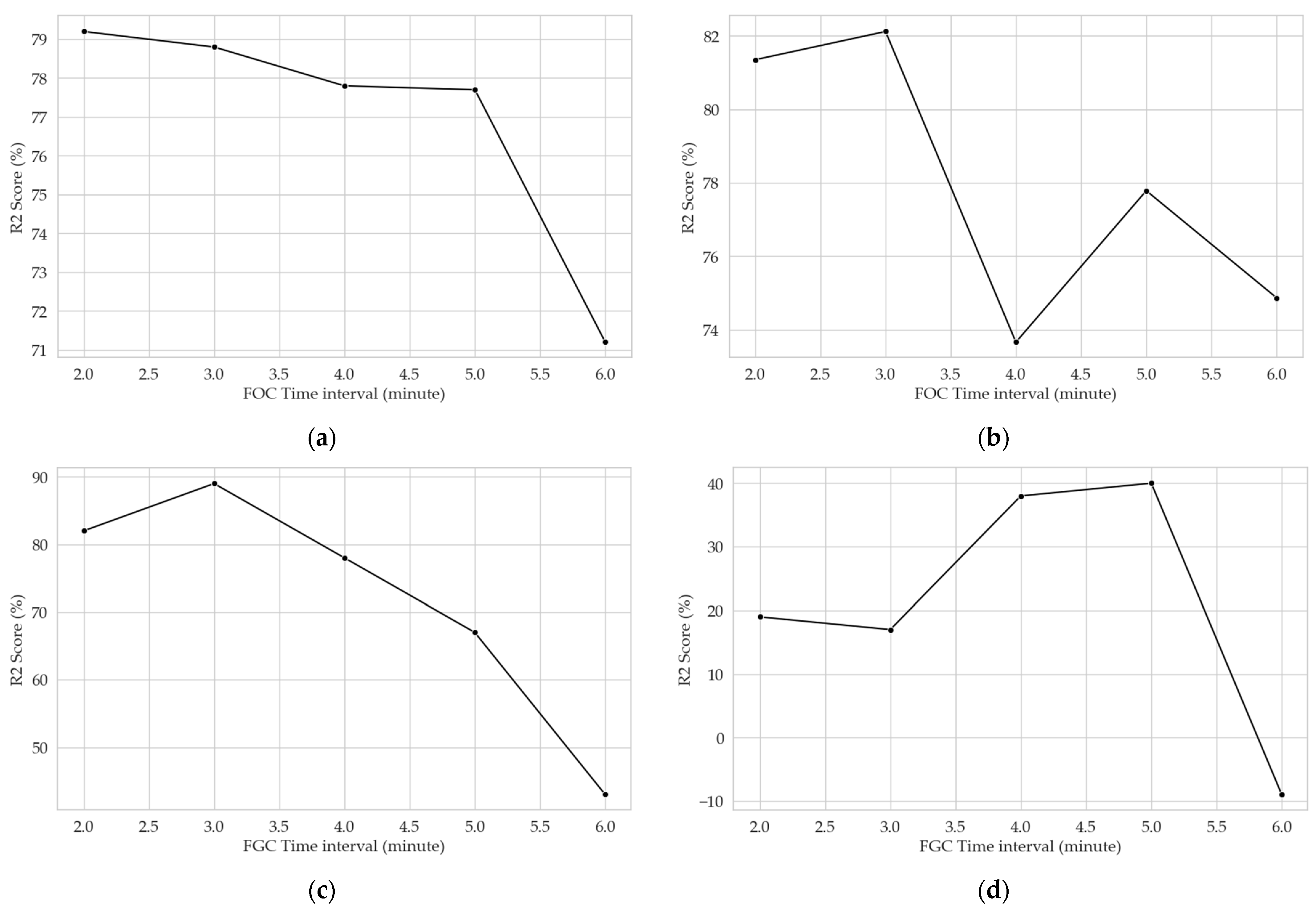 Sustainability 16 02381 g019