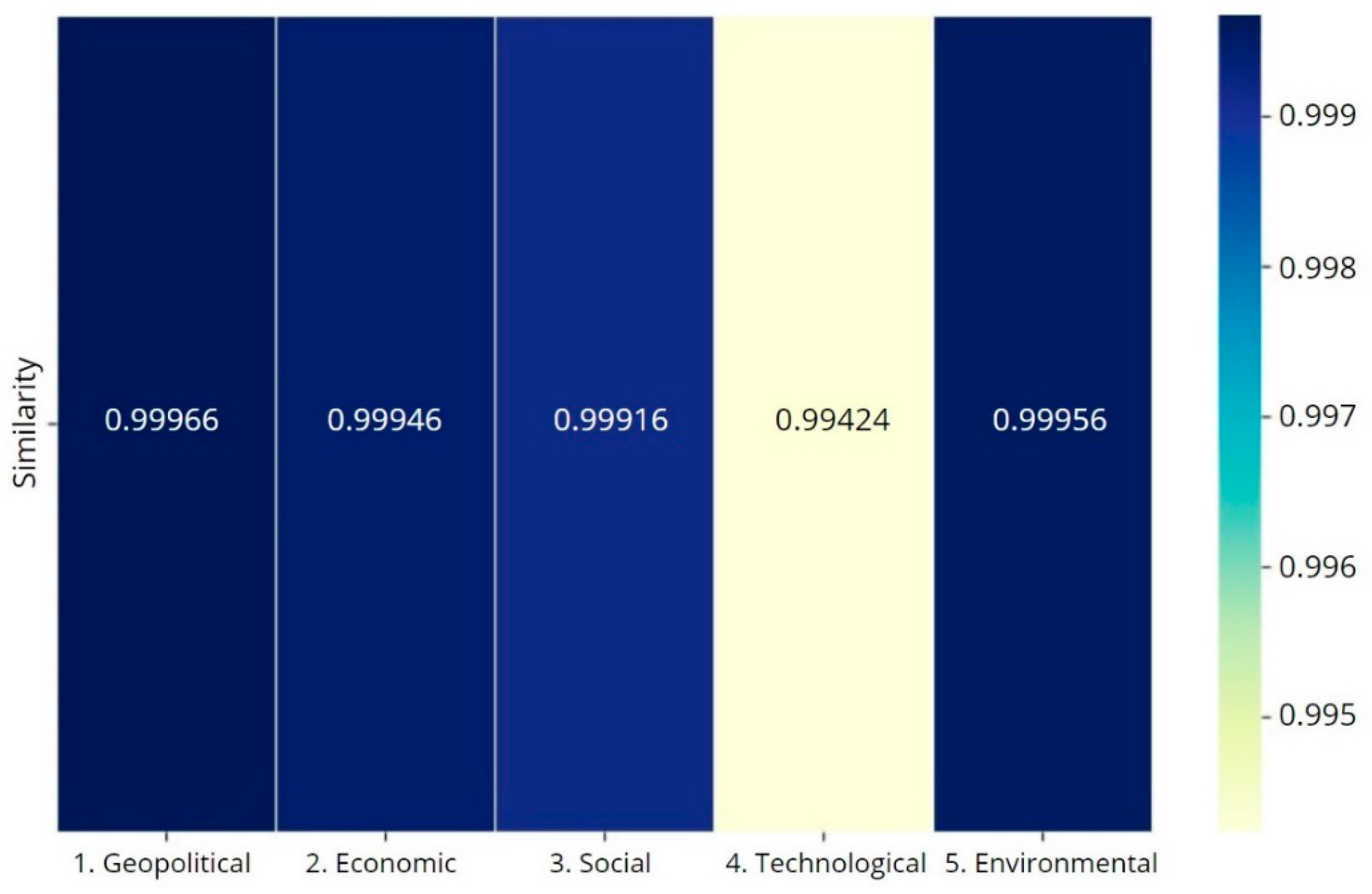 Sustainability 16 02384 g004