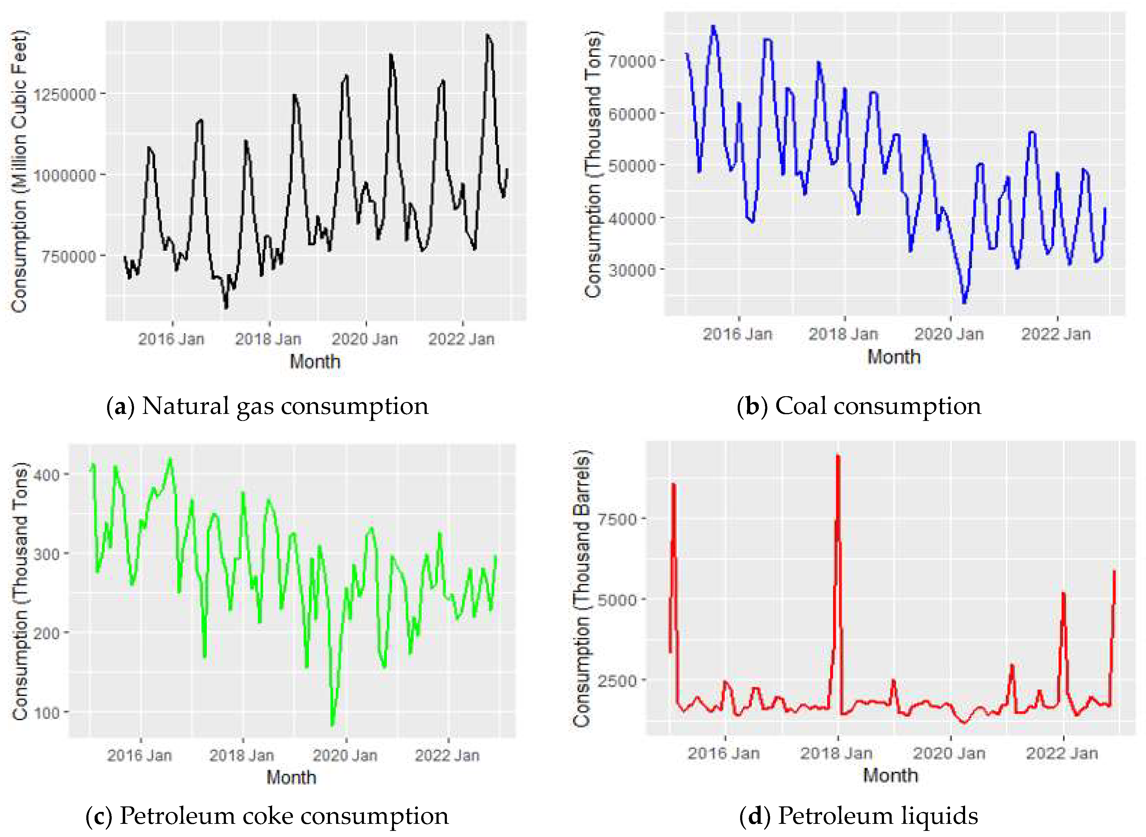 Sustainability 16 02388 g001