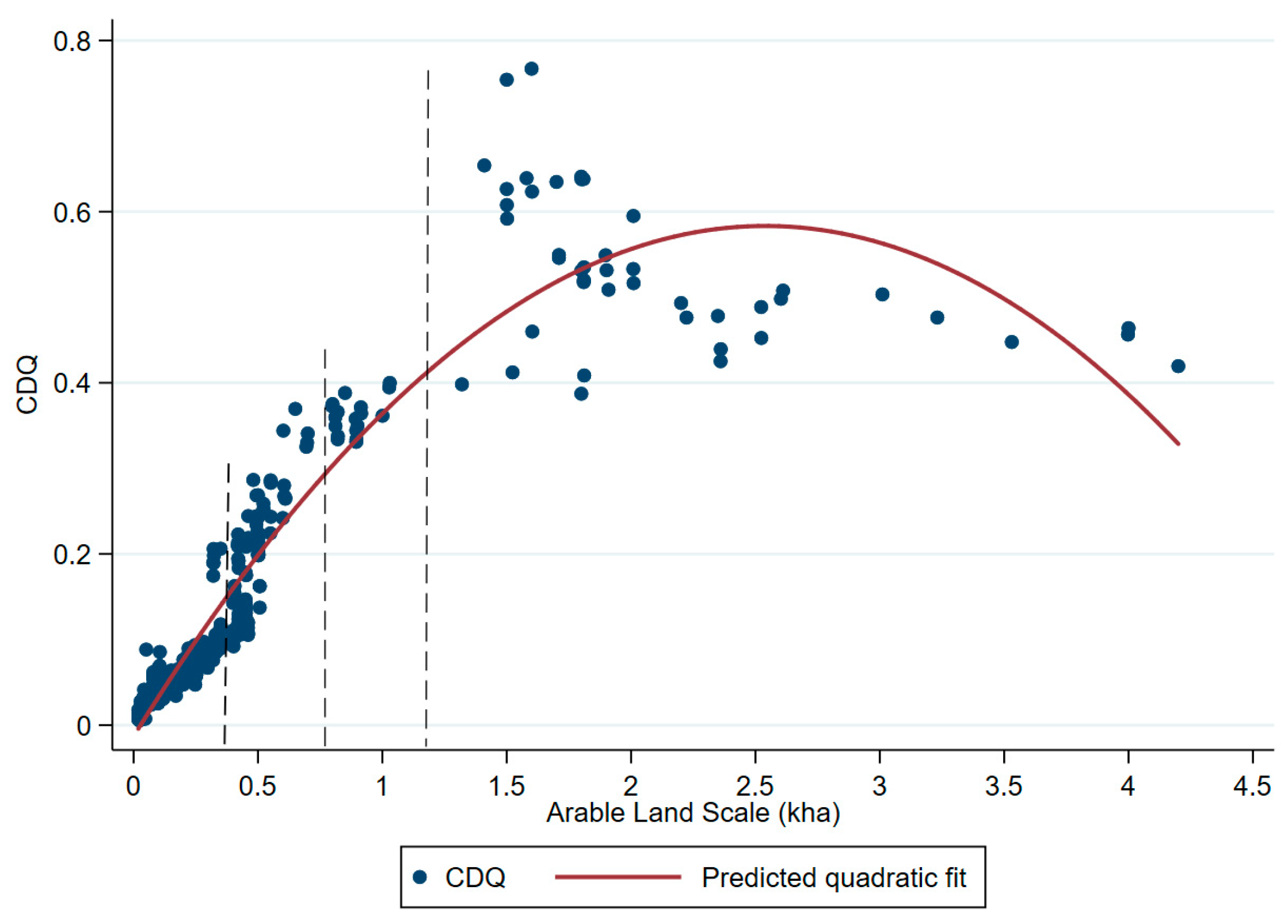 Sustainability 16 02389 g002