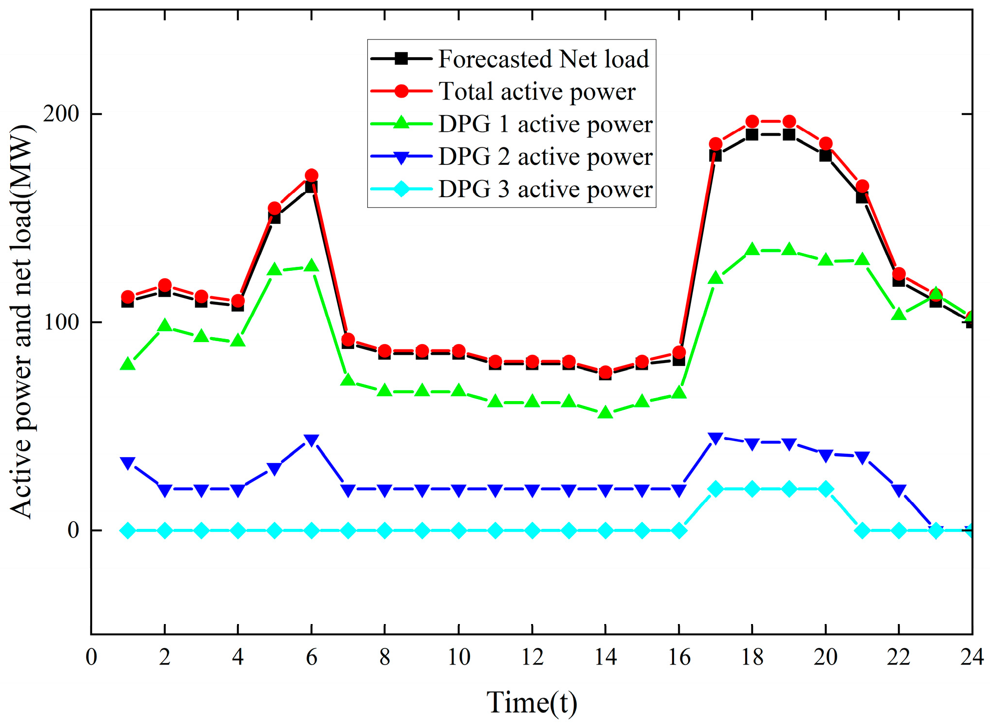 Sustainability 16 02390 g014
