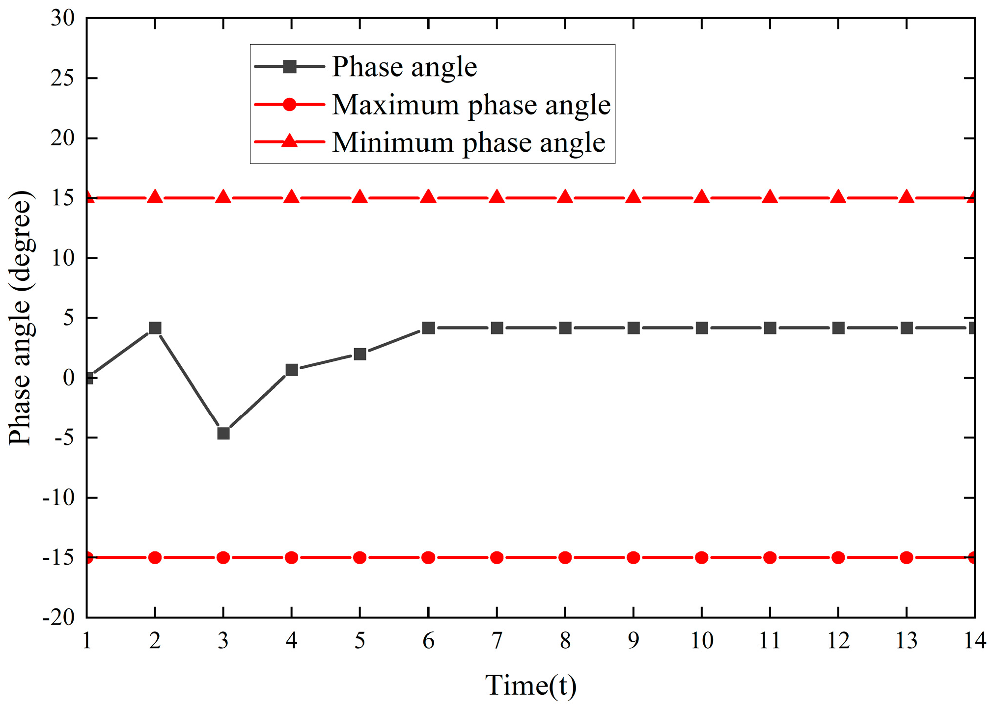 Sustainability 16 02390 g016