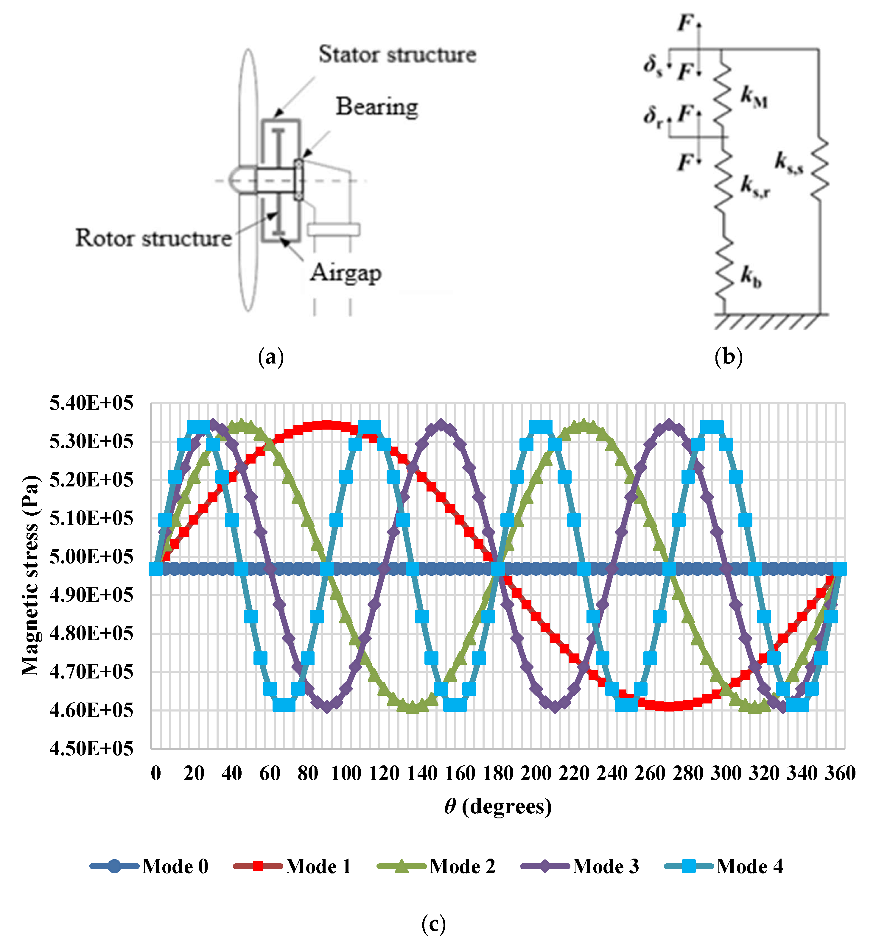 Sustainability 16 02393 g002a