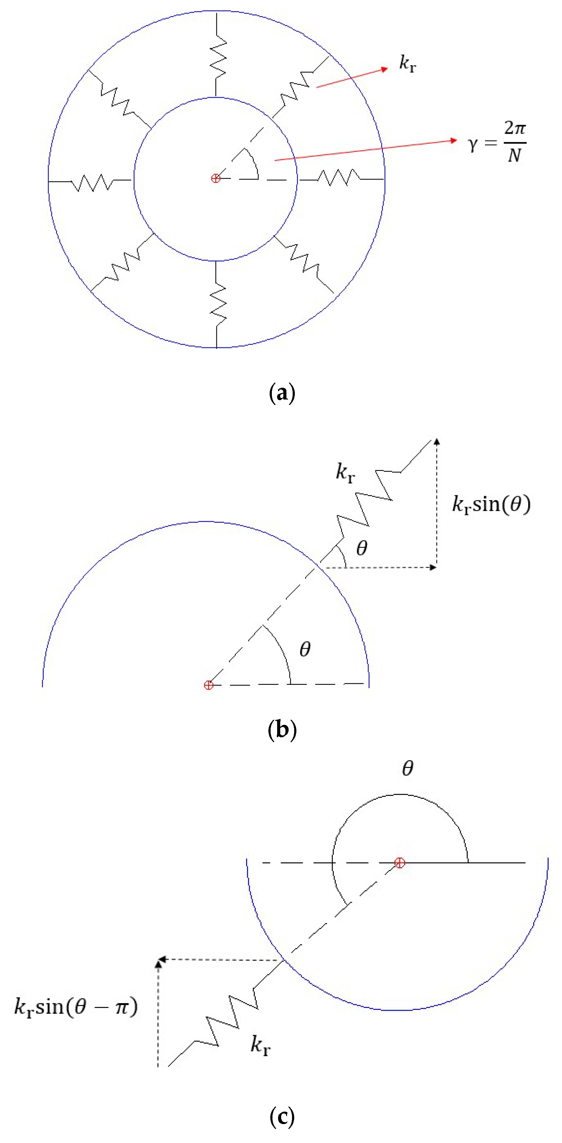 Sustainability 16 02393 g006