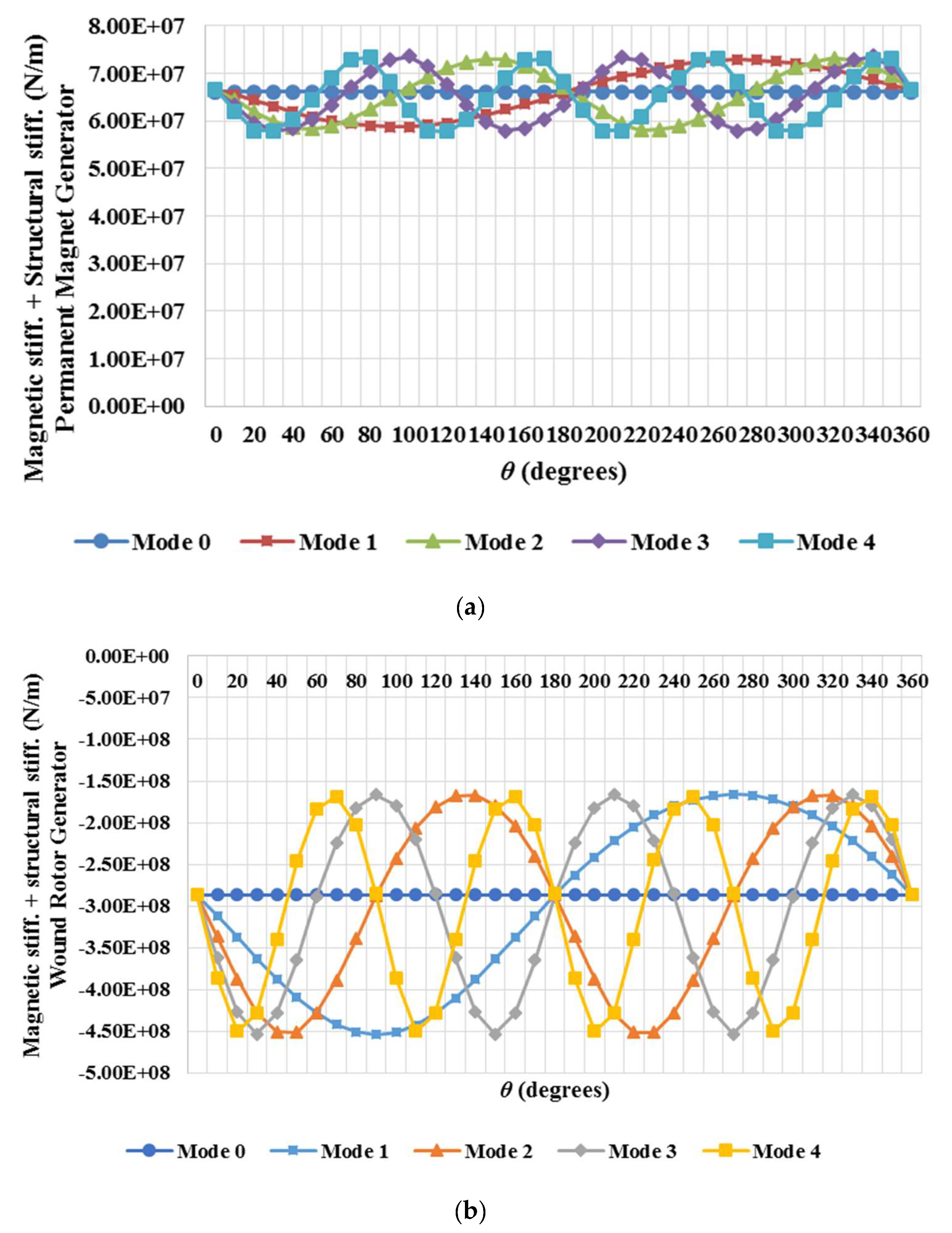 Sustainability 16 02393 g009