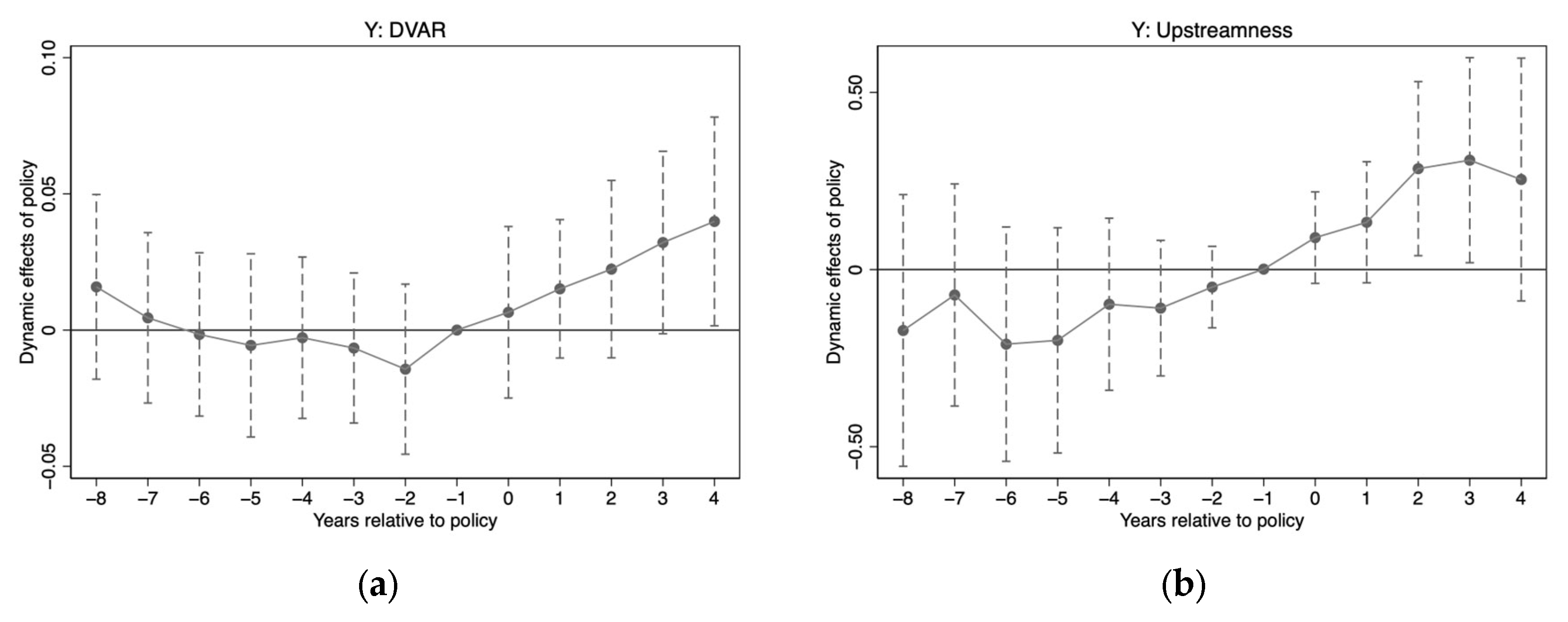 Sustainability 16 02394 g002