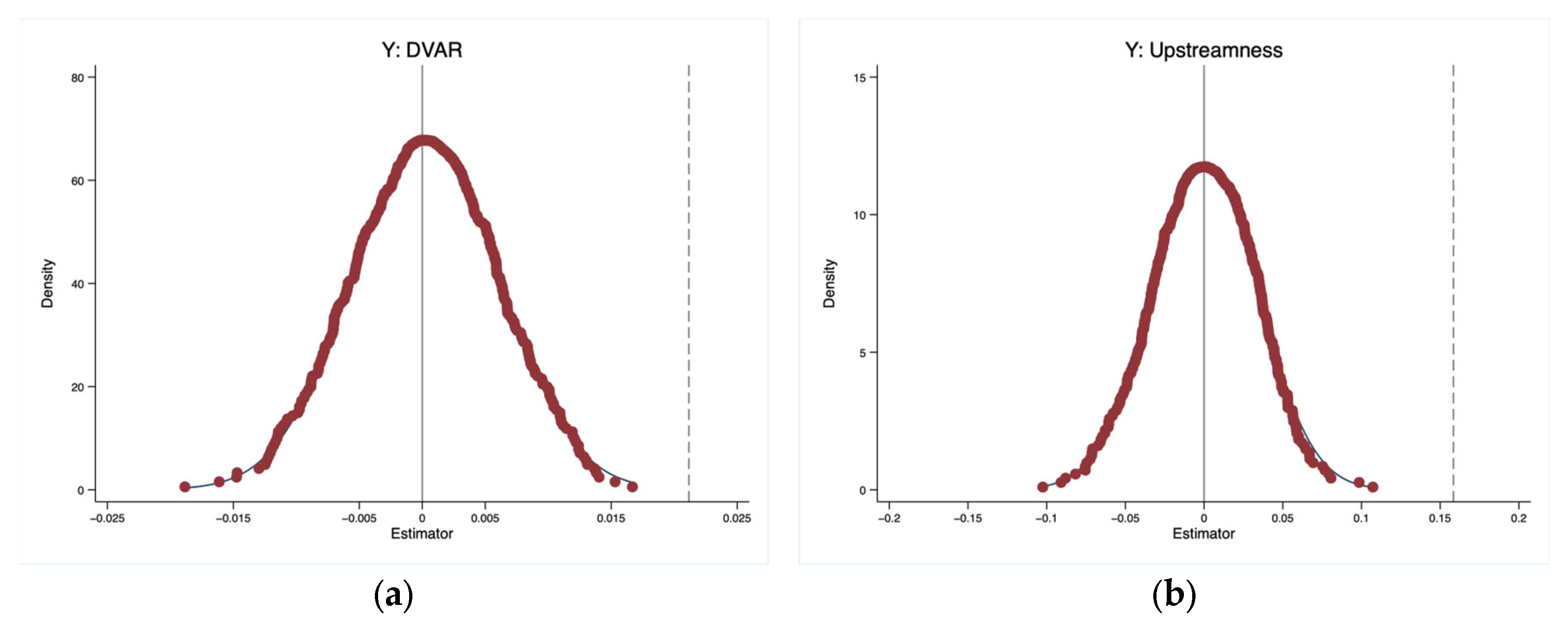 Sustainability 16 02394 g004