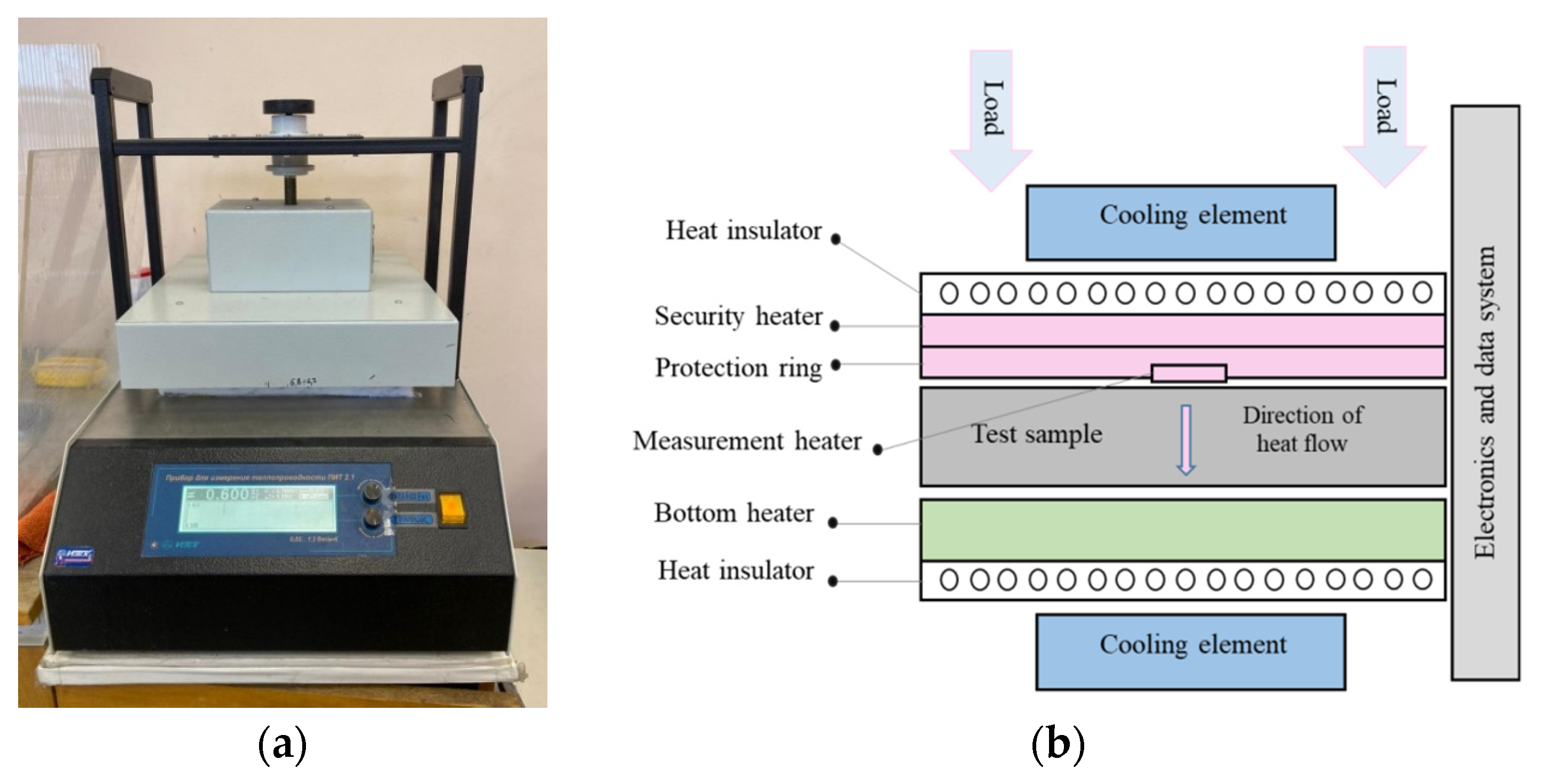 Sustainability 16 02398 g005