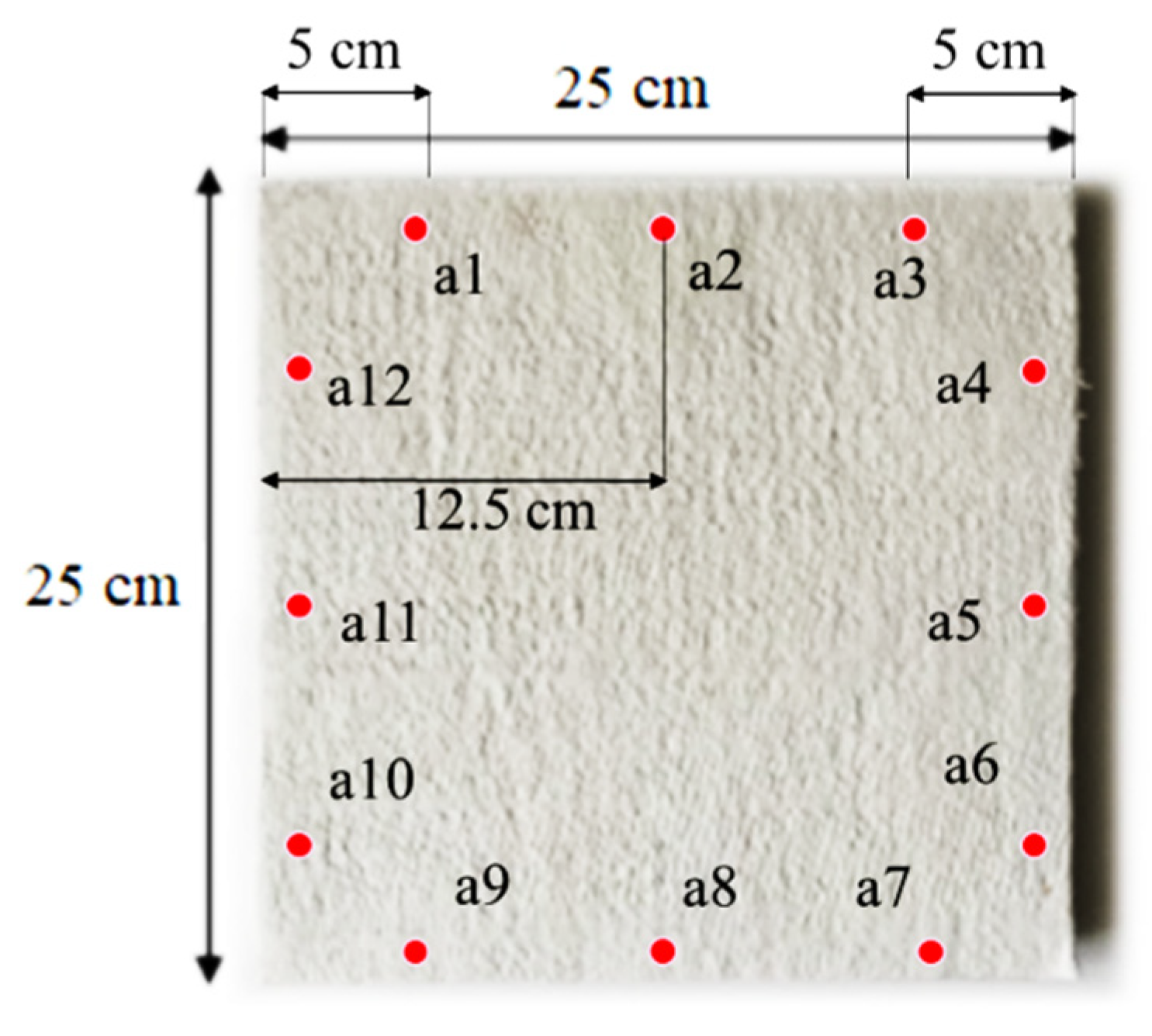 Sustainability 16 02398 g006