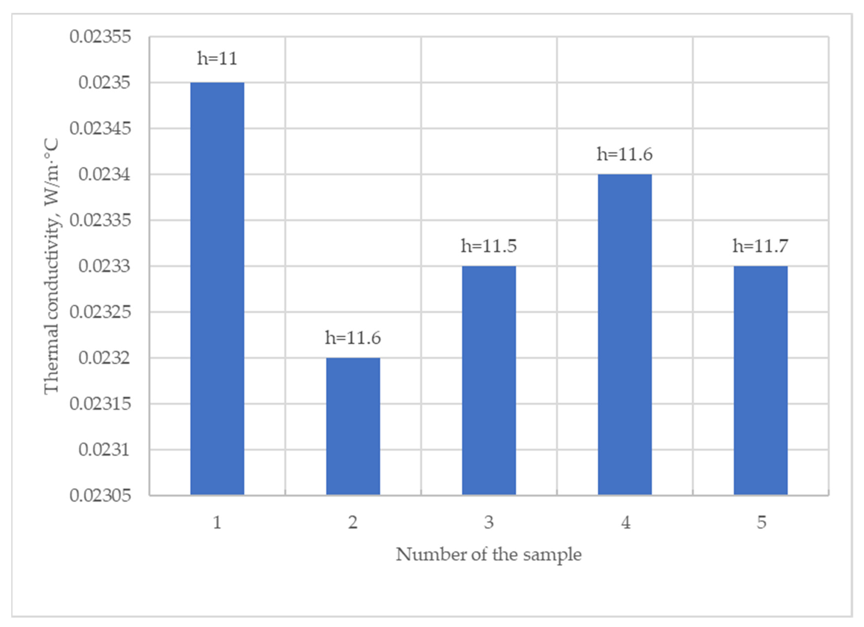 Sustainability 16 02398 g007
