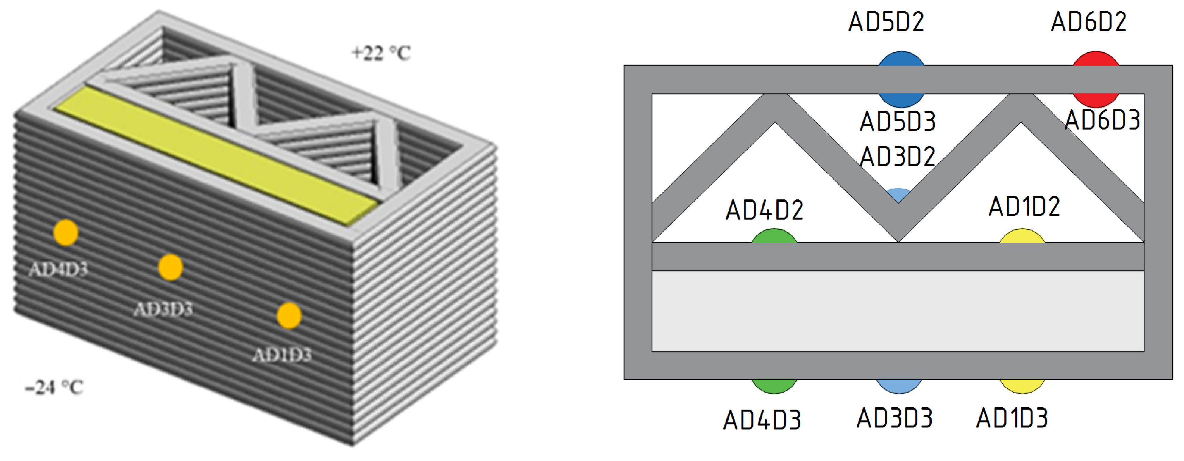 Sustainability 16 02398 g012