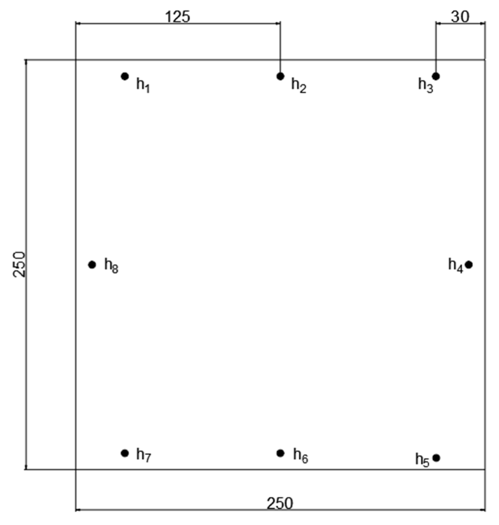 Sustainability 16 02398 g015