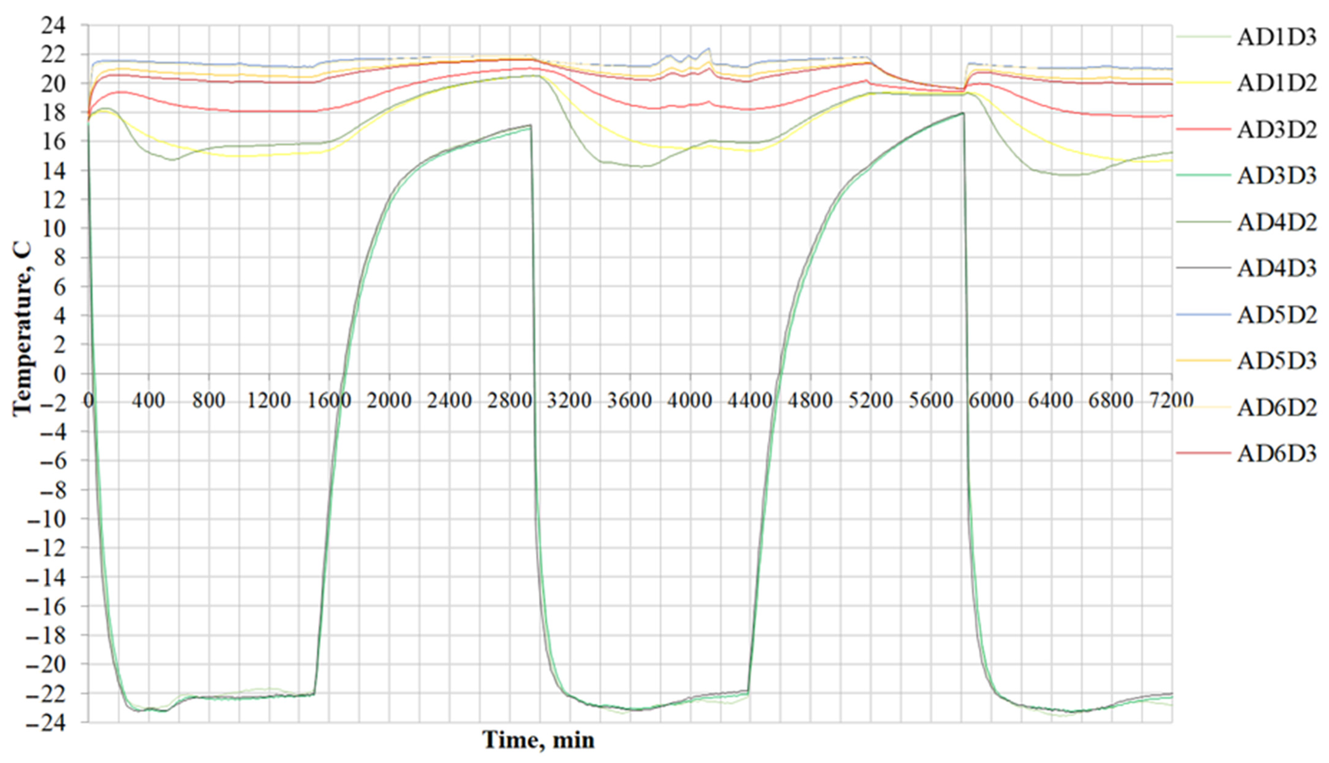 Sustainability 16 02398 g017