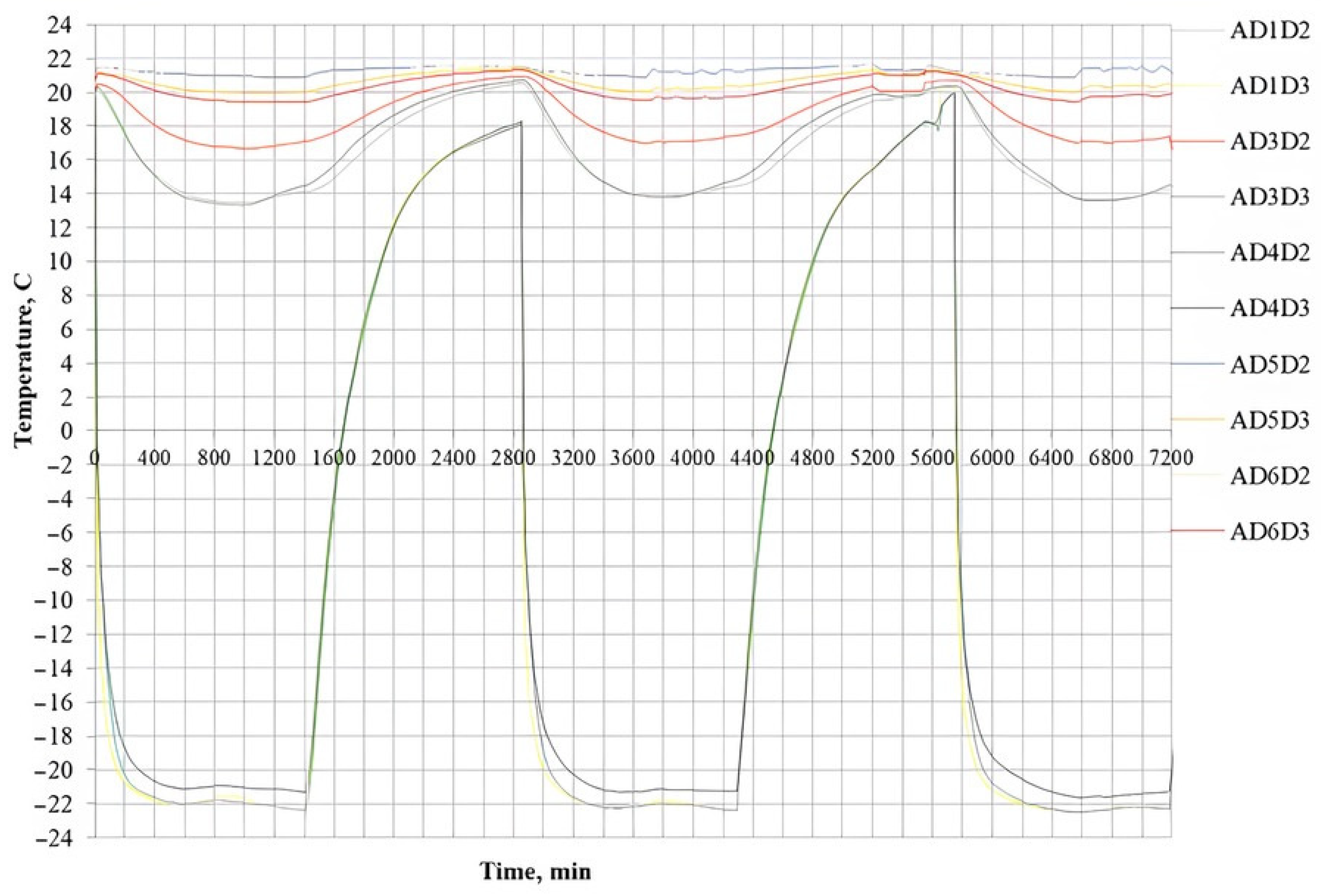 Sustainability 16 02398 g019