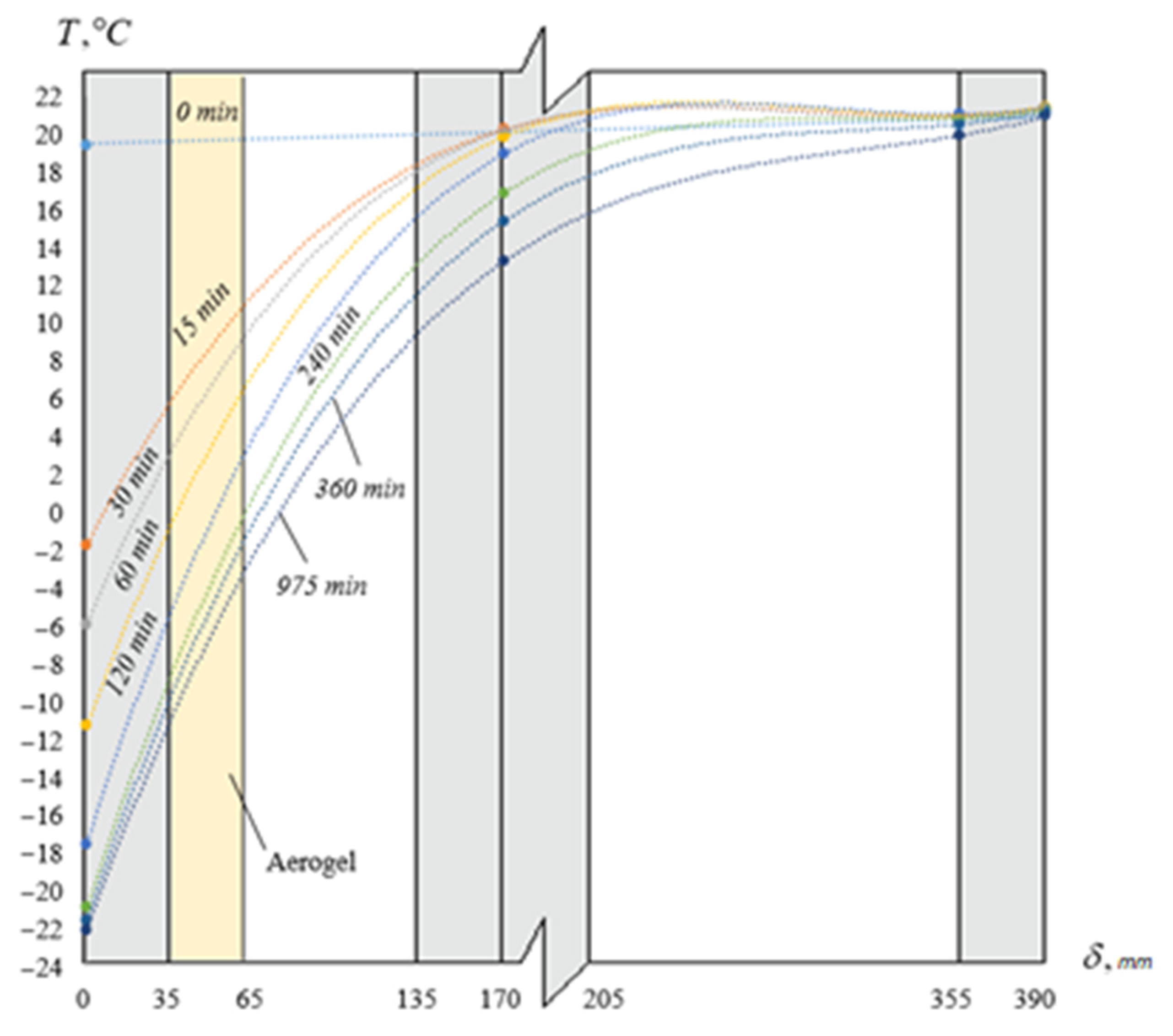 Sustainability 16 02398 g020