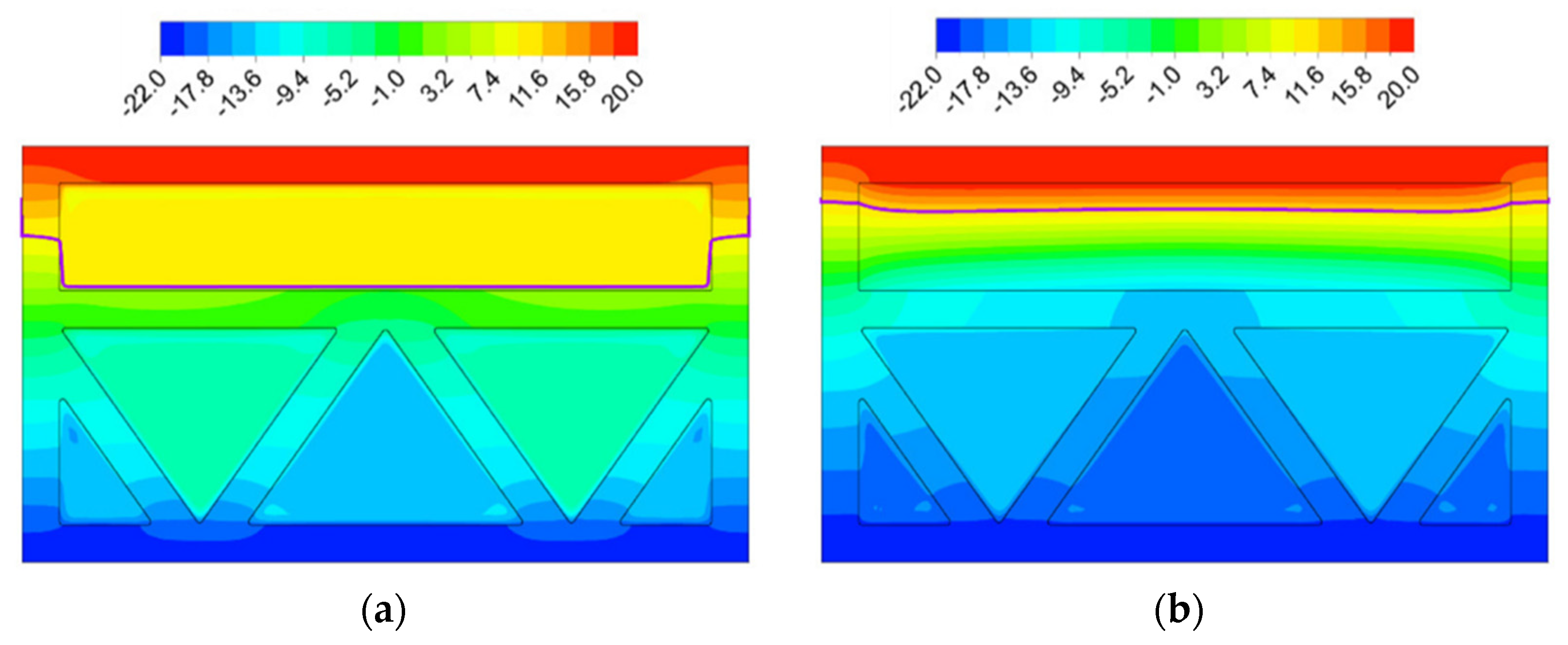 Sustainability 16 02398 g022