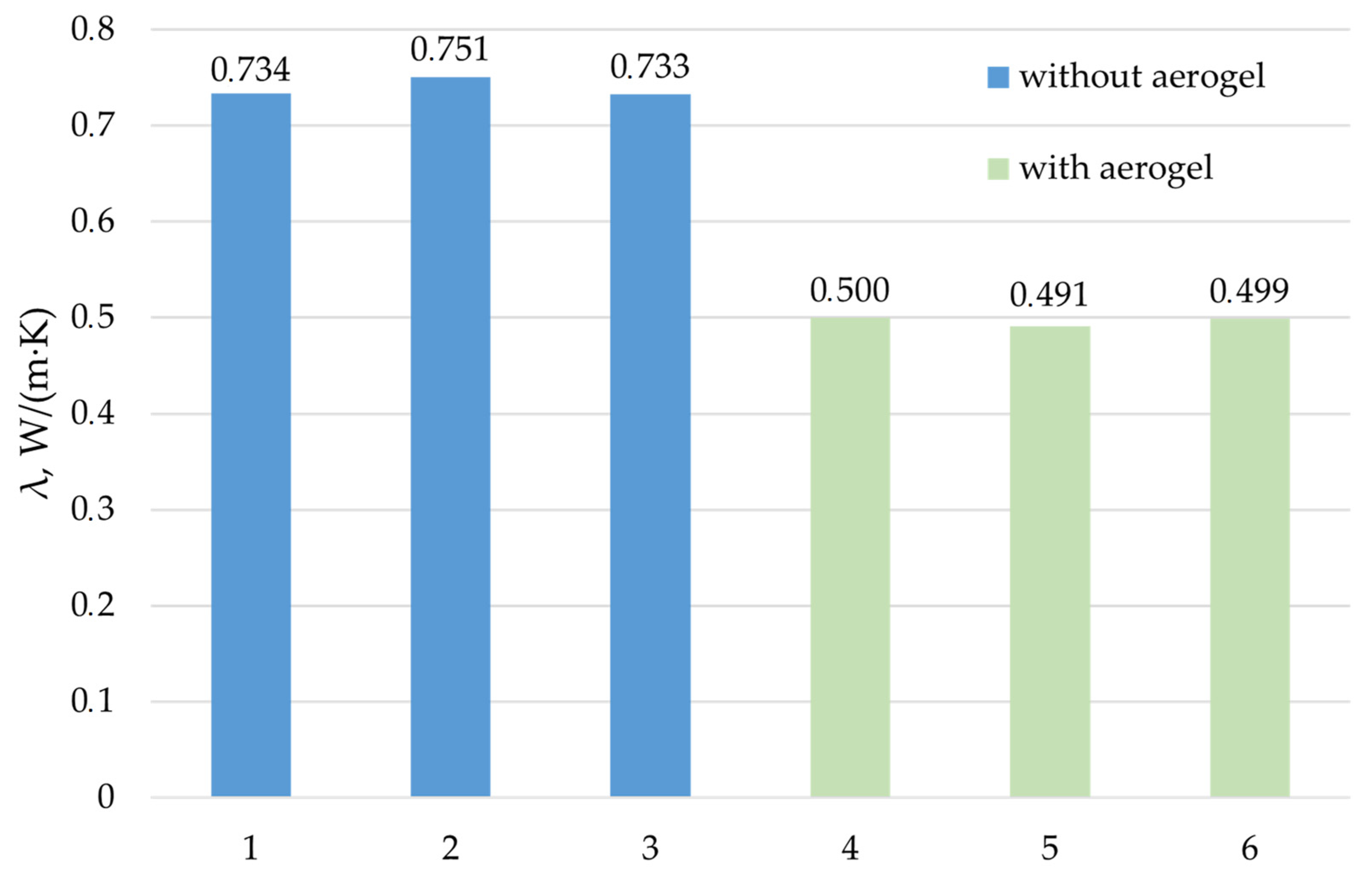 Sustainability 16 02398 g023