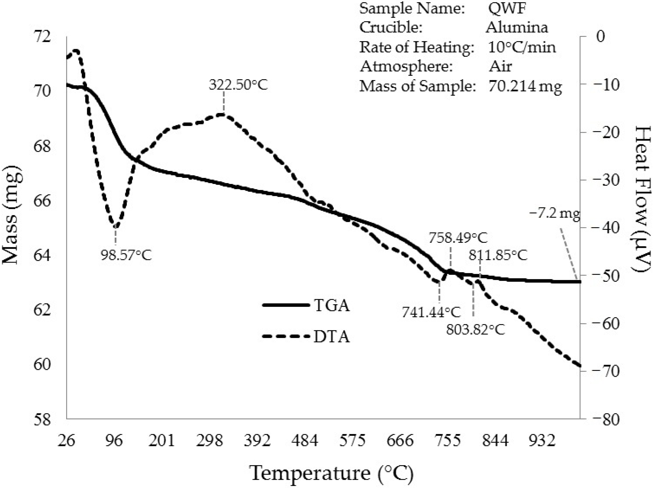 Sustainability 16 02401 g005