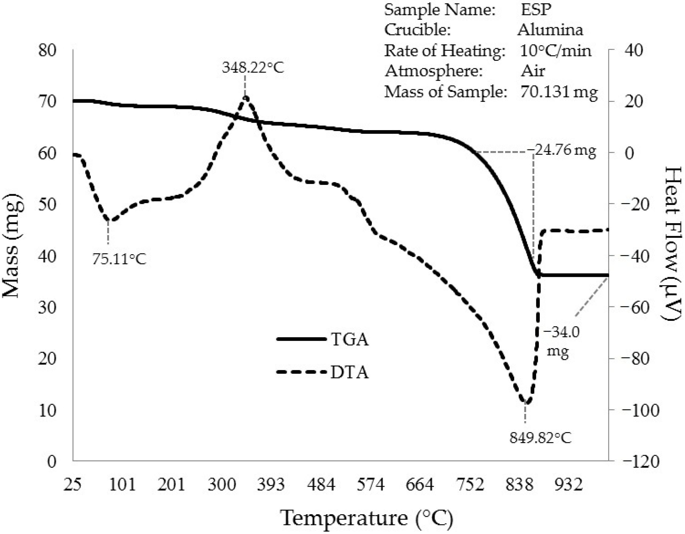 Sustainability 16 02401 g006