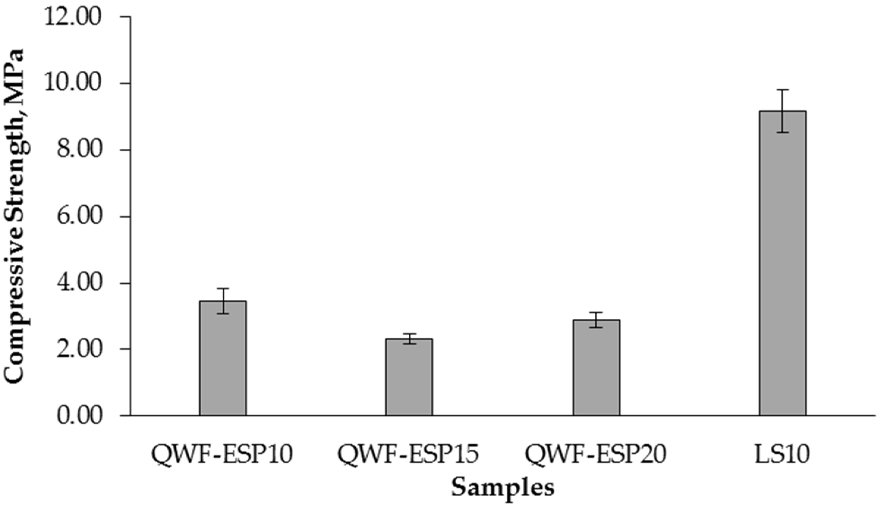 Sustainability 16 02401 g008