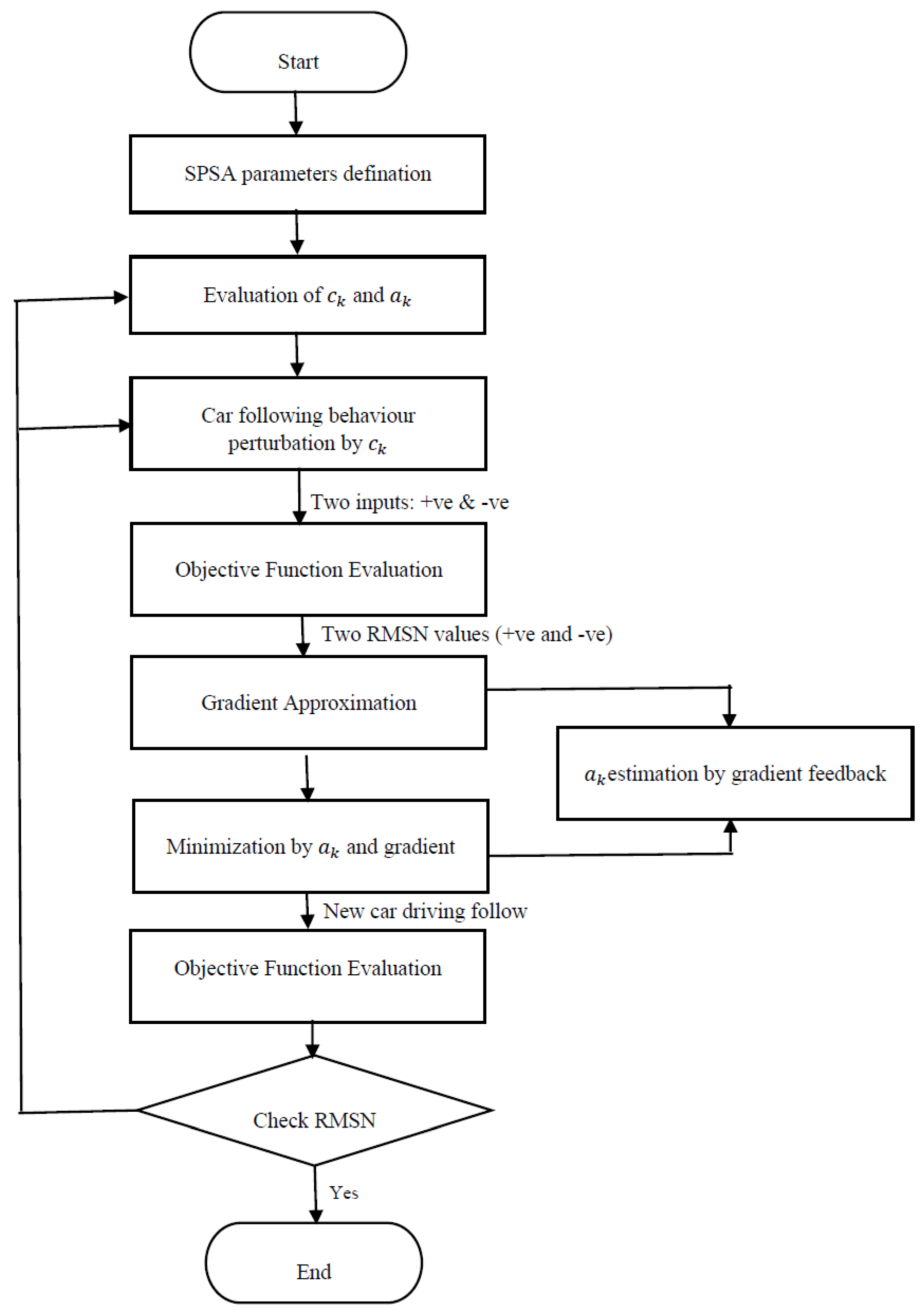 Sustainability 16 02402 g004